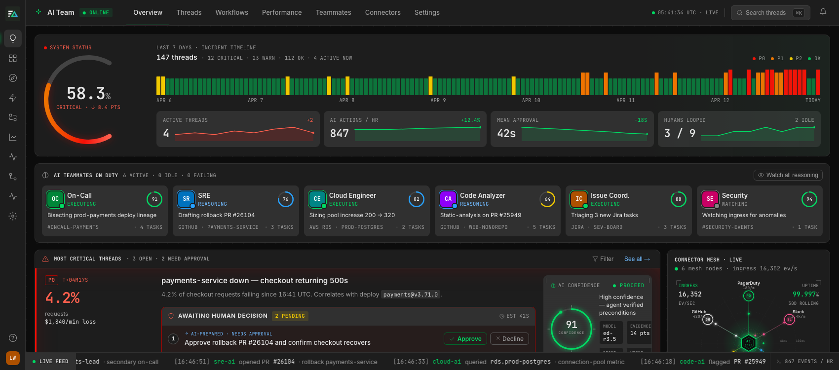 Edge Delta AI Team — Workflows overview