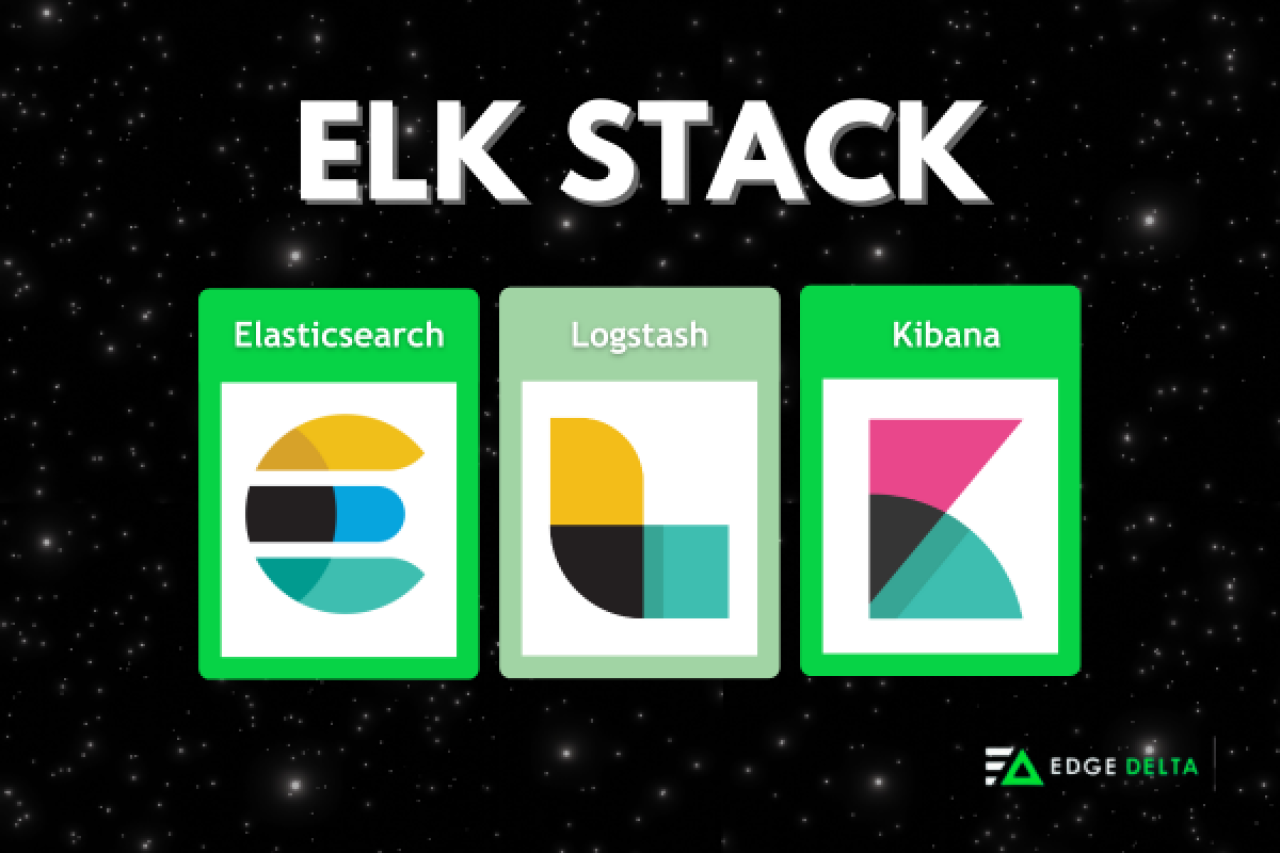 ELK Stack.