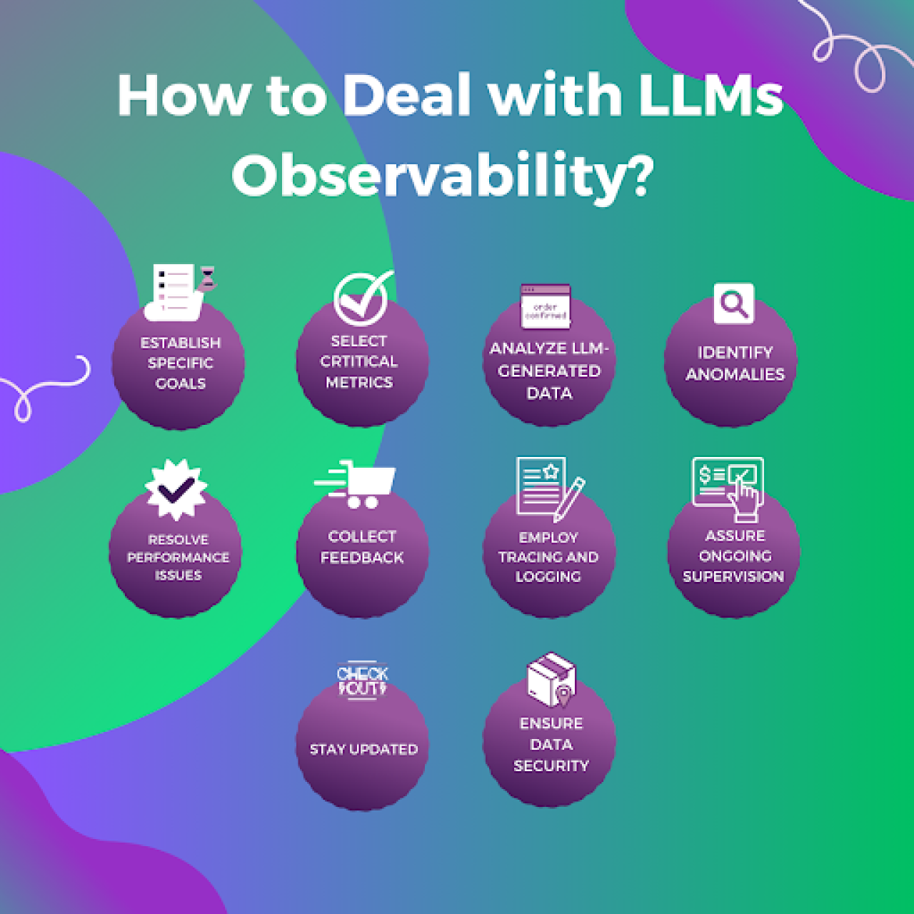 How to Deal With LLMs Observability.