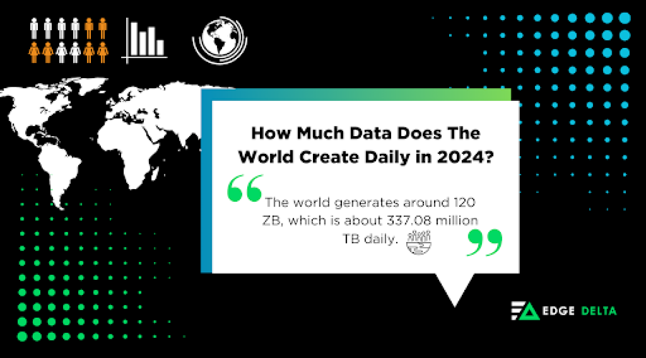 Data Creation Amount 2024 Visualizer.