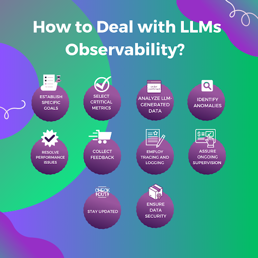 How to Deal With LLMs Observability