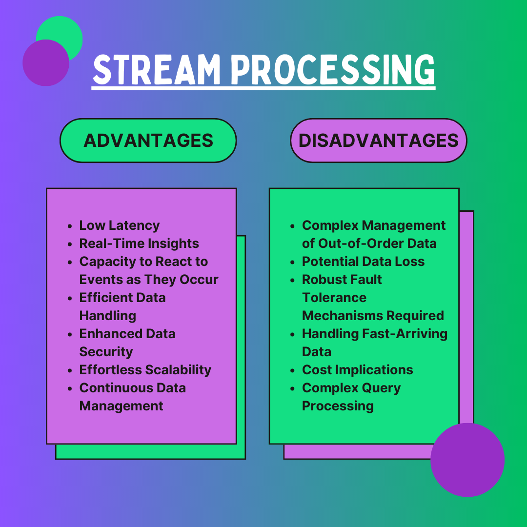 Stream Processing: Advantages and Disadvantages