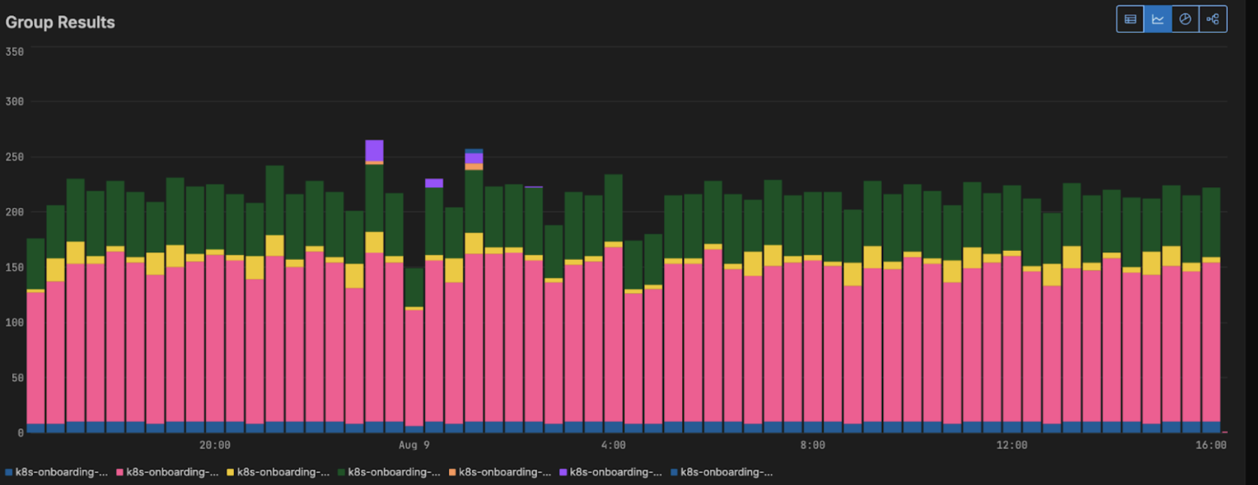 __wf_reserved_inherit