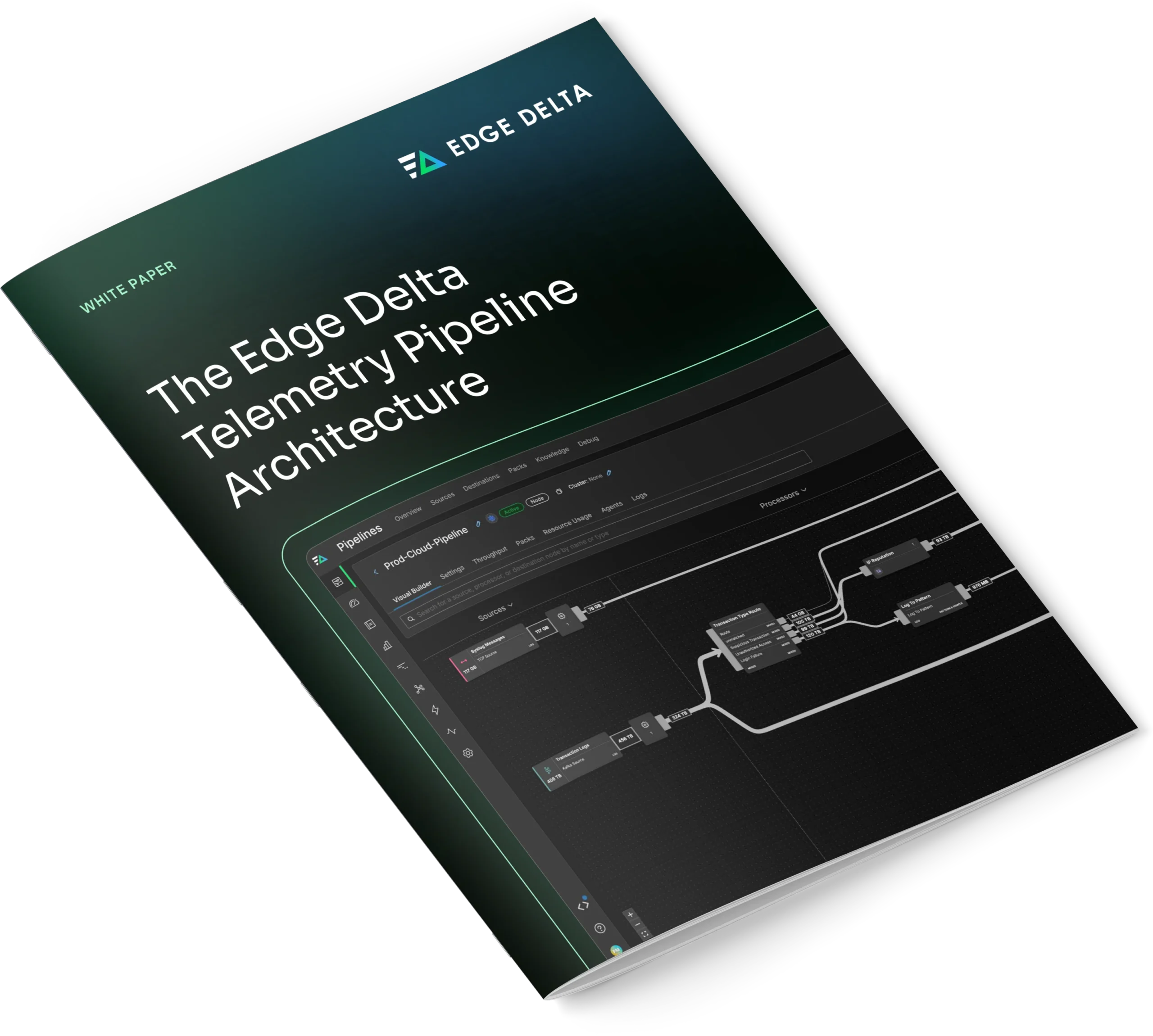 The Edge Delta Telemetry Pipeline Architecture