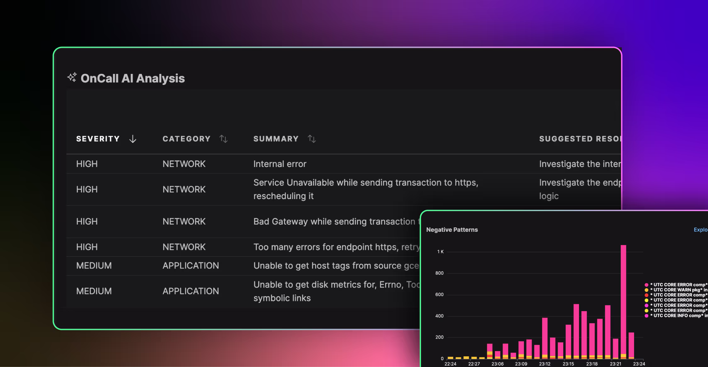 Introducing OnCall AI: The Copilot That Makes Troubleshooting Easy