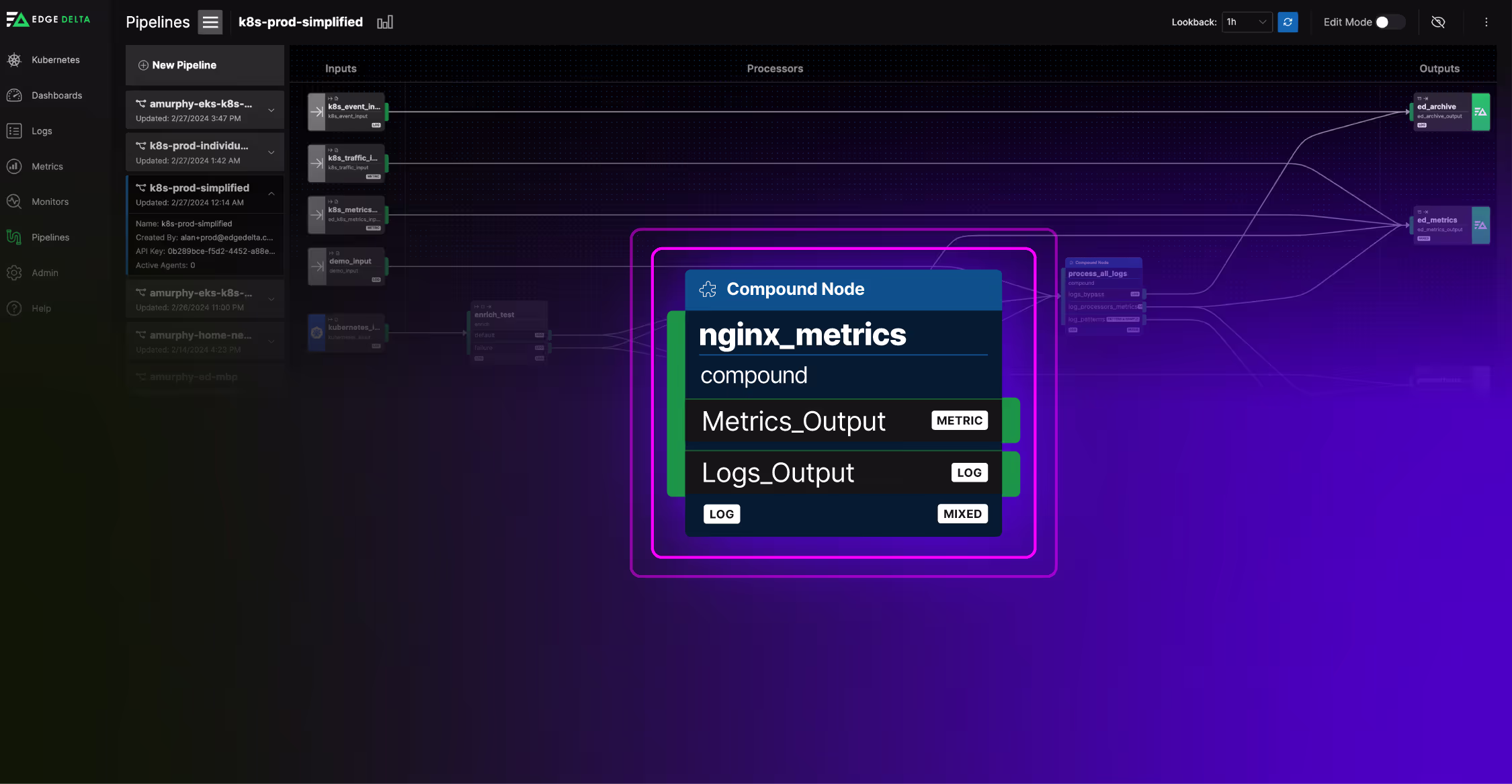 Introducing Compound Nodes: Group Together Processors for Easier Management