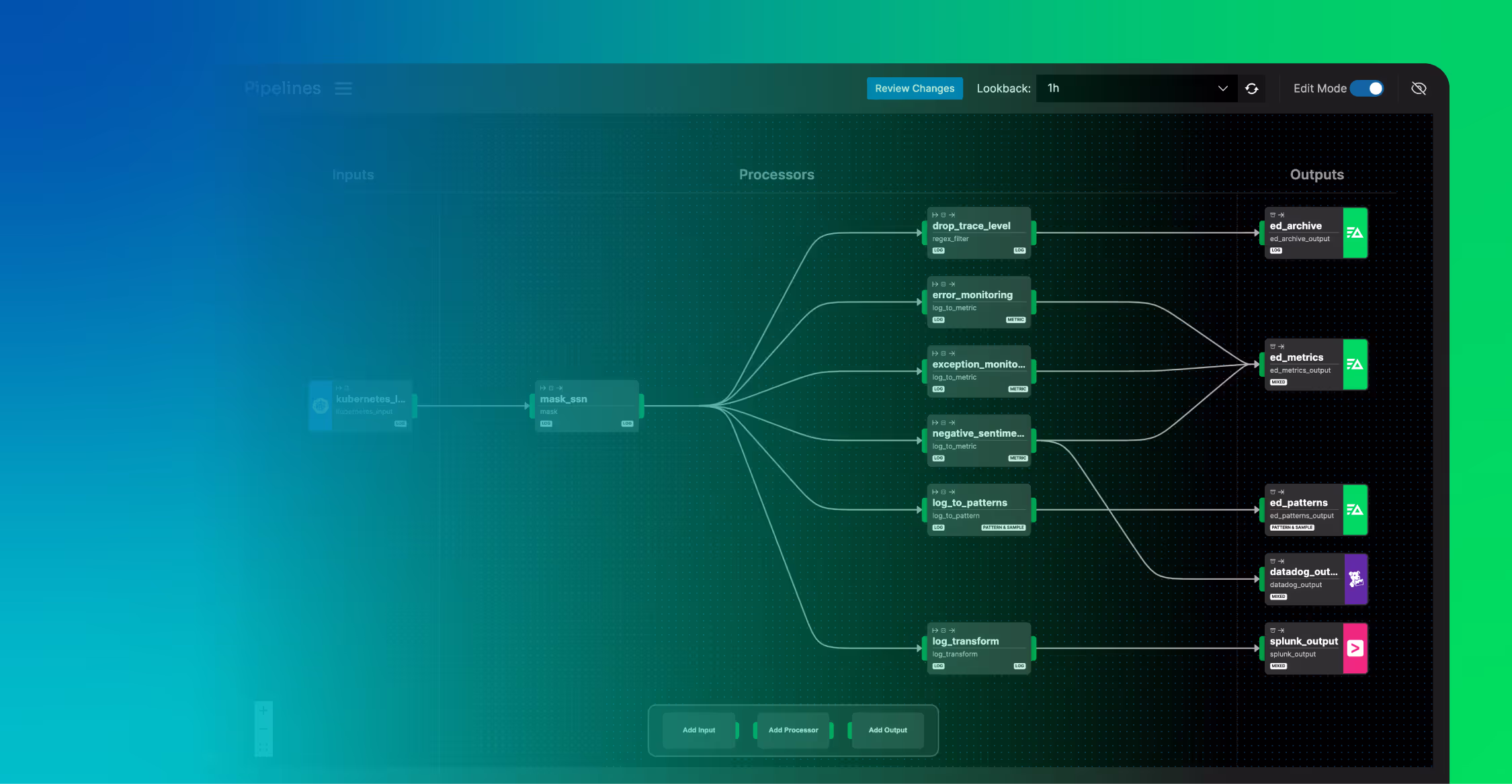 66c49b1fab641d283073bb5a_blog-banner_pipelines-how-it-works_native-3