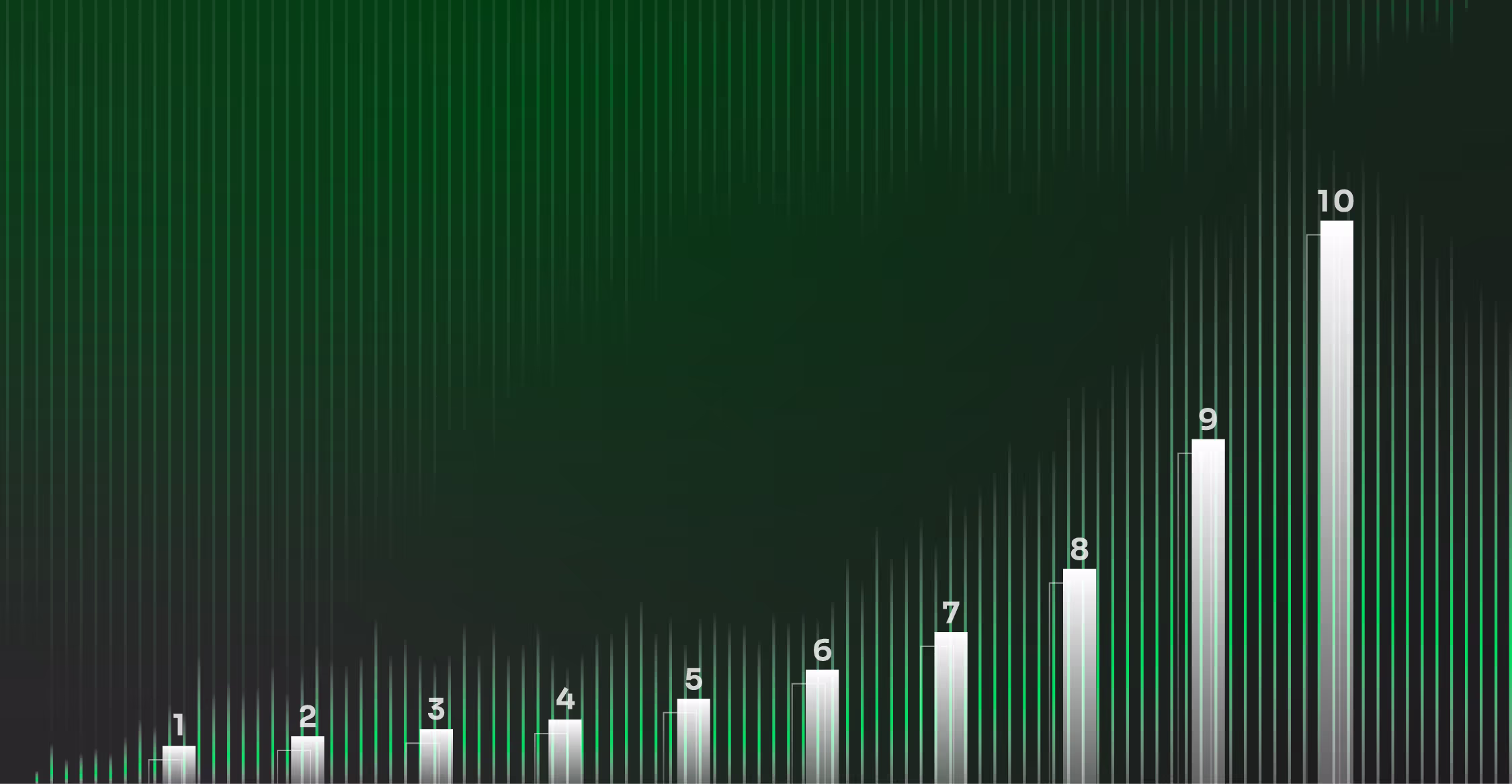 10 Eye-Opening Data Analytics Statistics for 2025