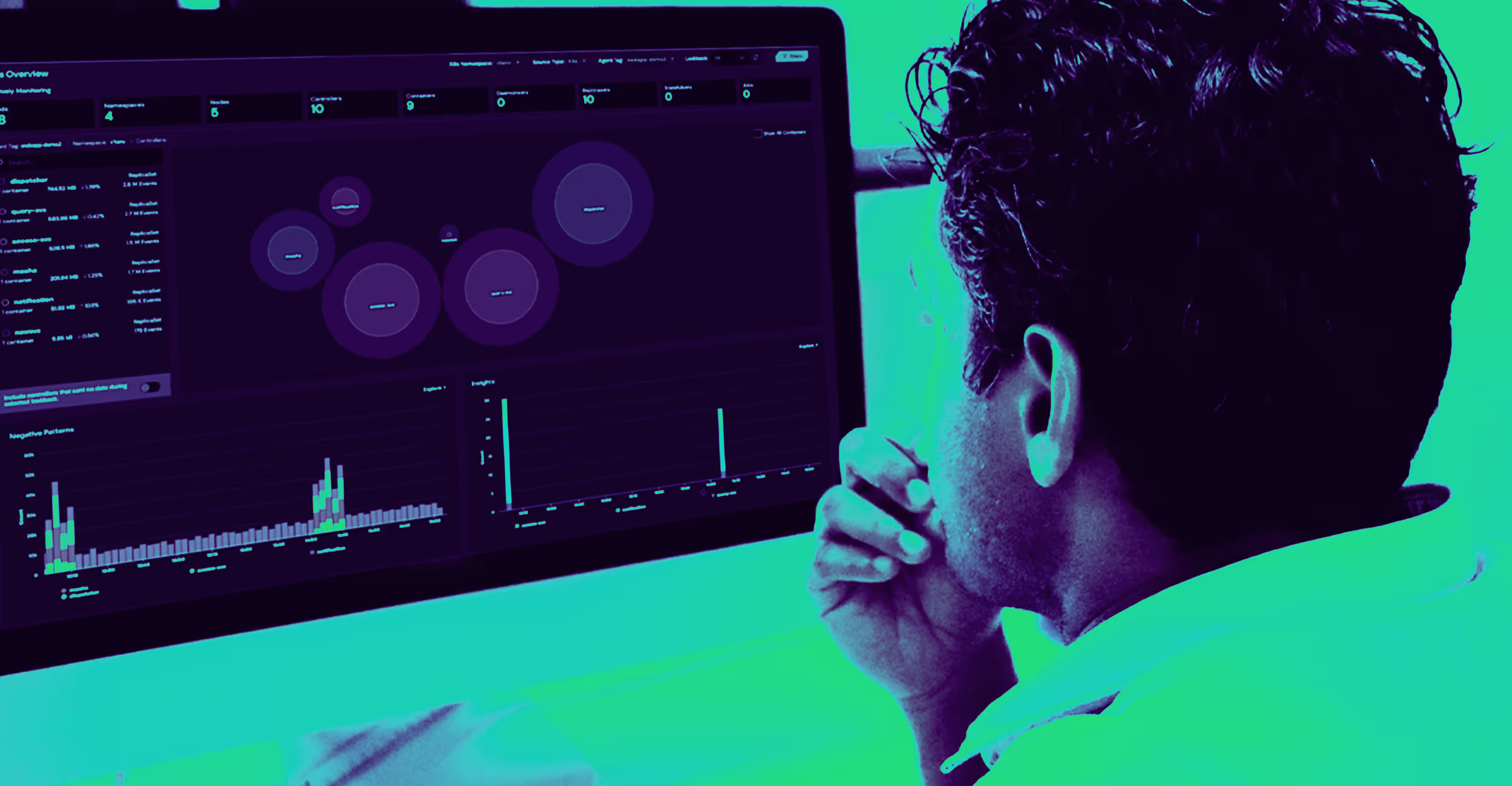 Enhancing Your Datadog Workflow