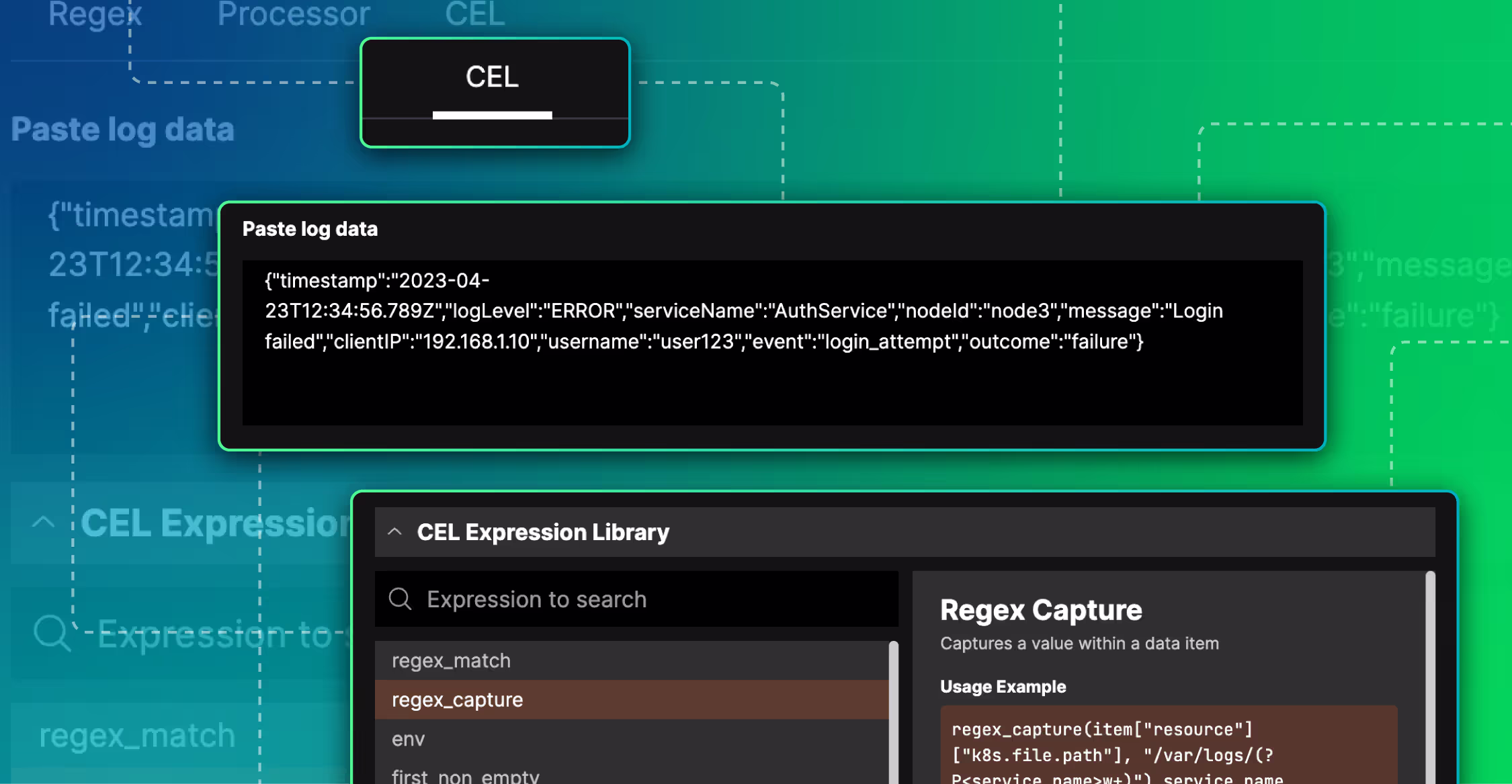 Common Expression Language: A Flexible Tool for Data Operability