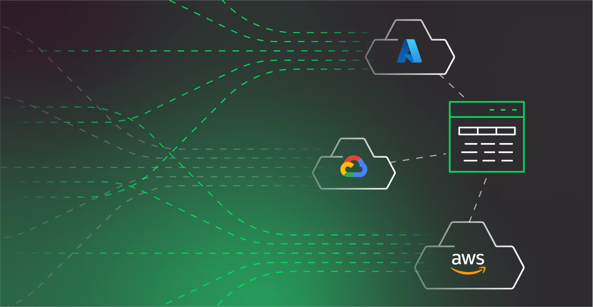 Multi-Cloud Observability - Best Practices to Improve Monitoring and Optimization