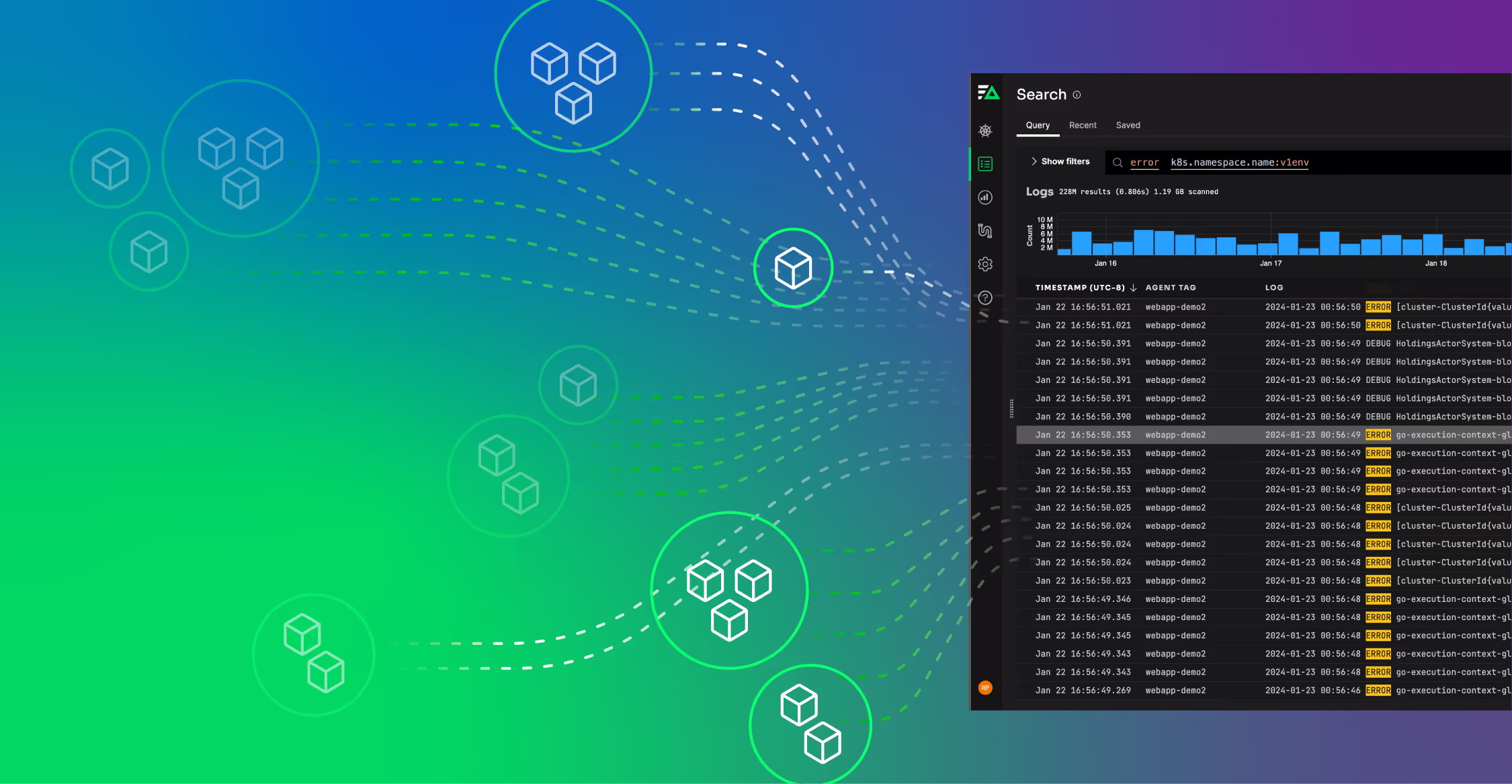 Ultimate Guide on How to Retrieve Logs from All Pods in Kubernetes