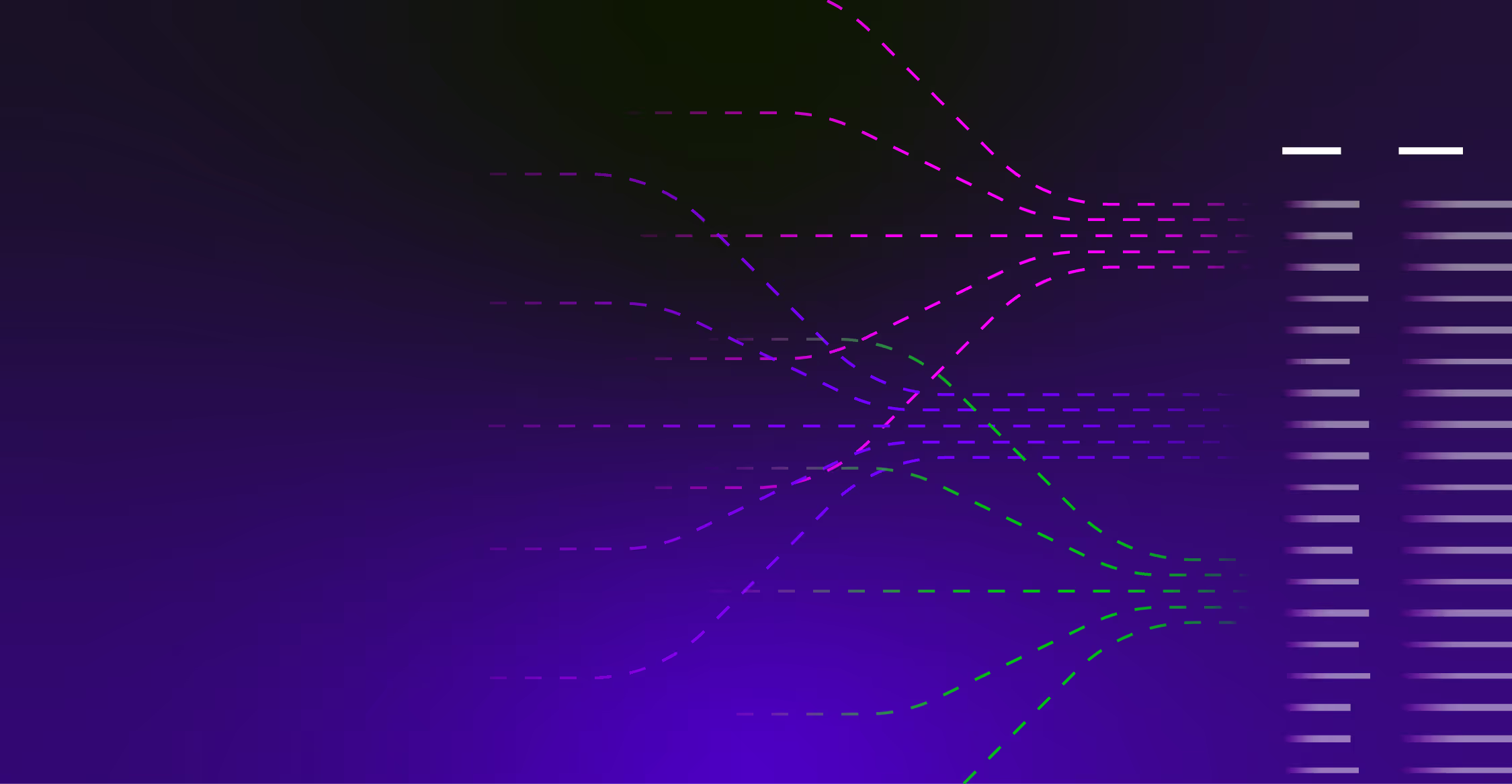 What is Log Aggregation? Understanding the Benefits, Functions, and Types