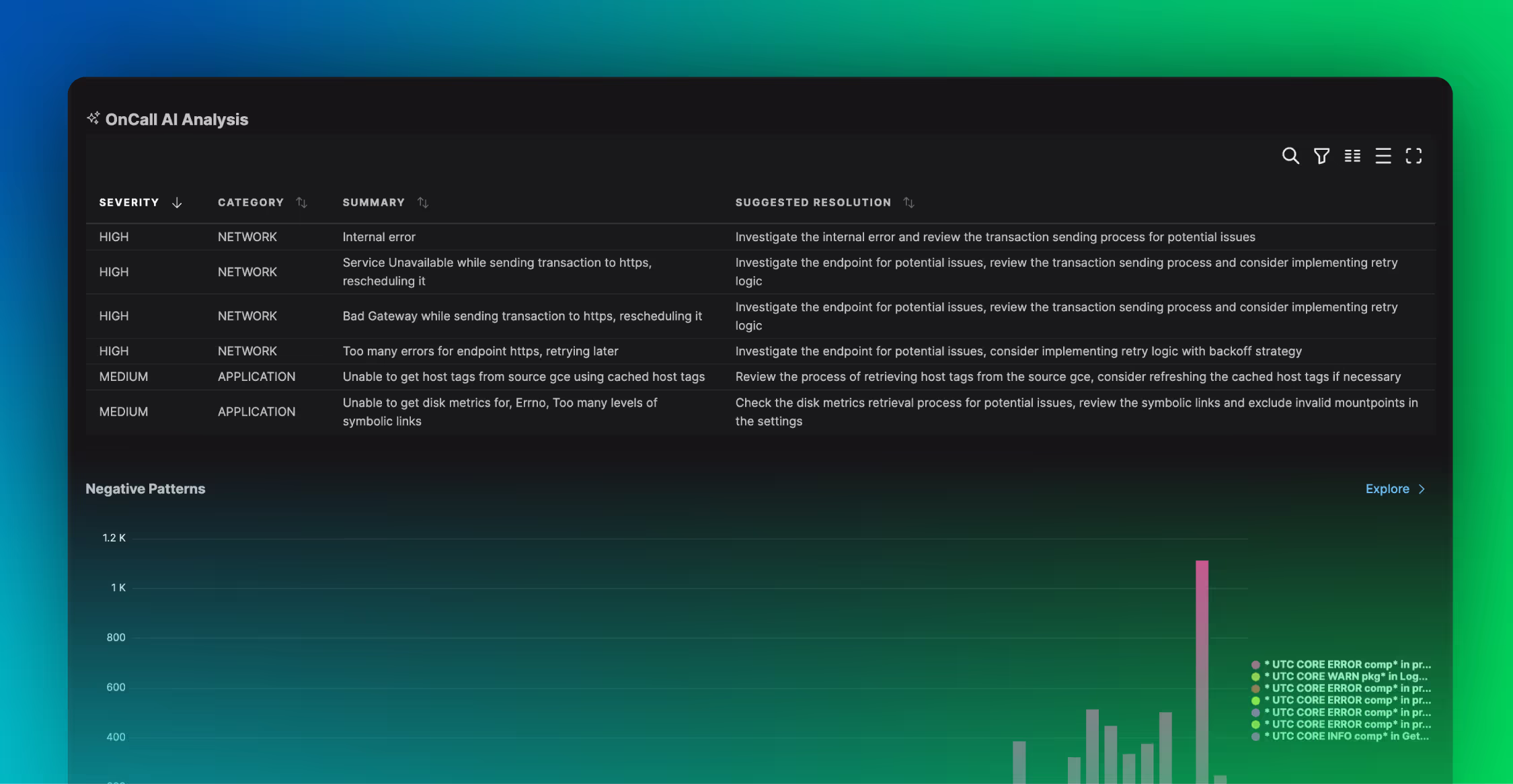 66c49b31dd1d97beee82bff8_blog-banner_unveil-dynamic-shift_native