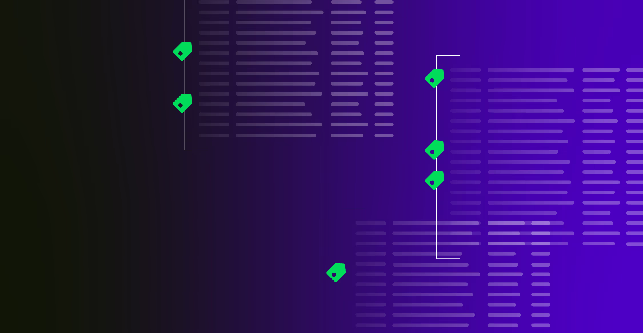 How Can Distributed Tracing Solve N+1 Query Problem? (A Comprehensive Guide)