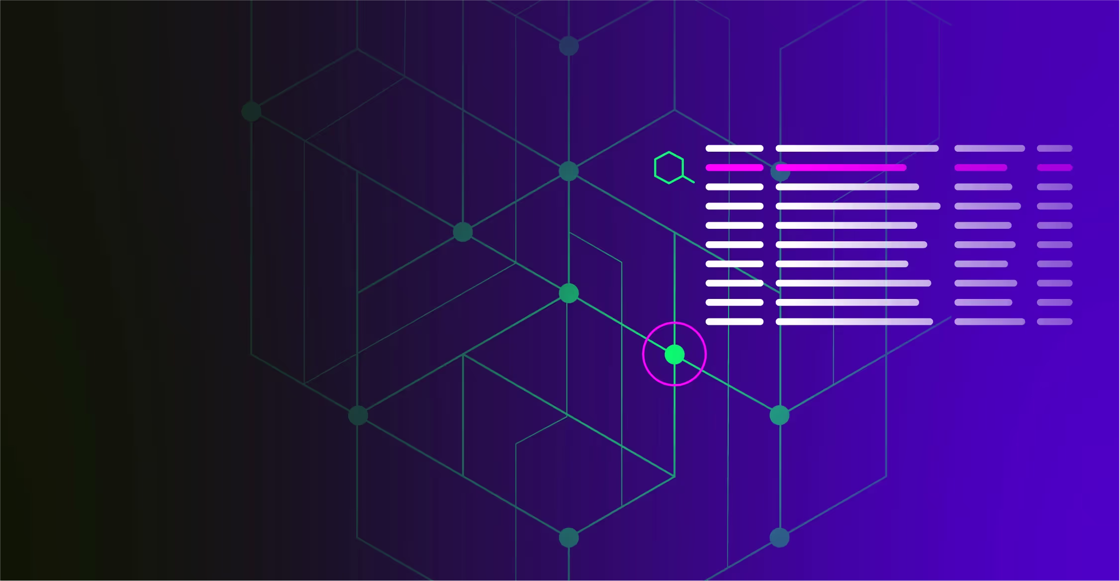 What is Root Cause Analysis: Techniques and Processes