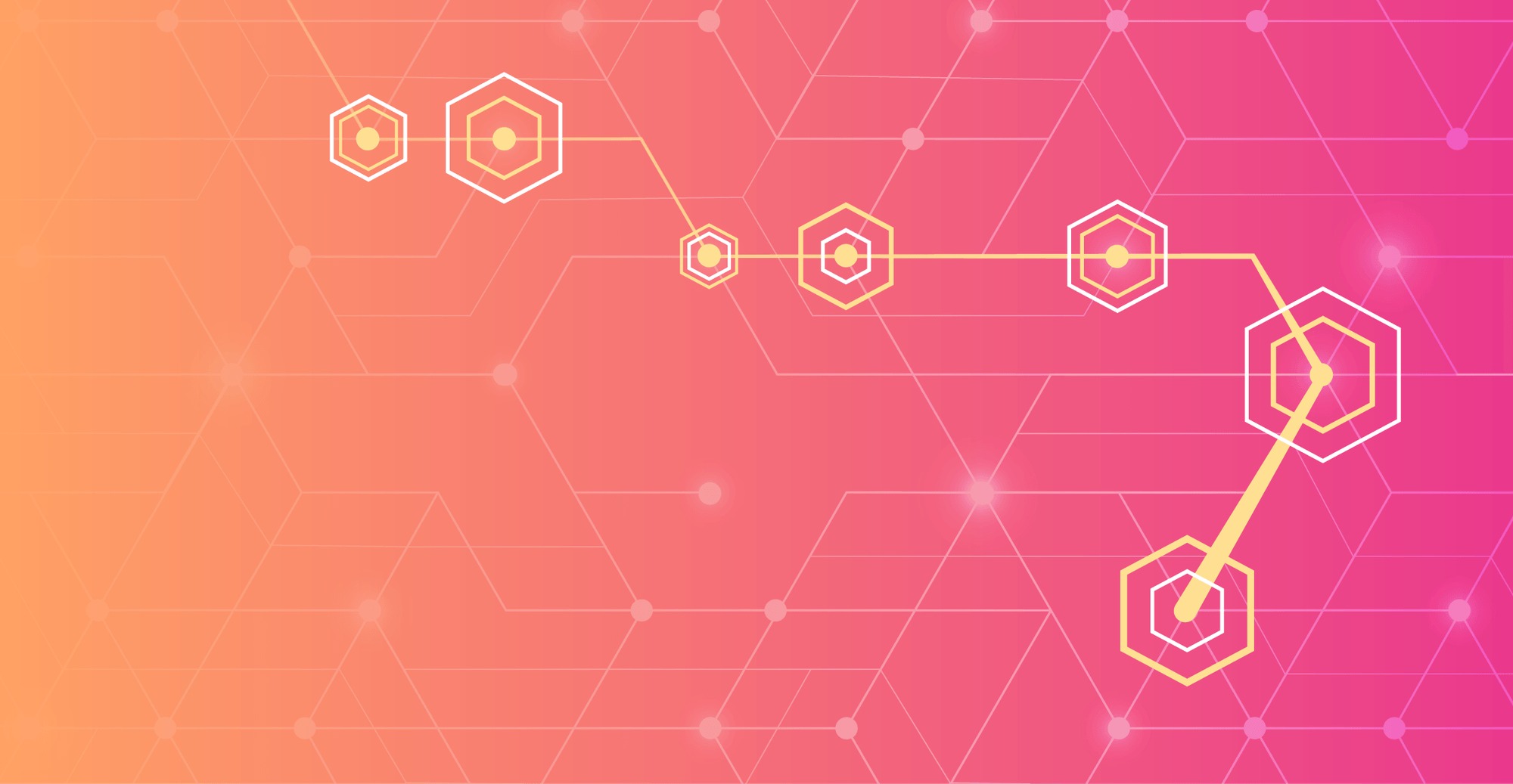 What is System Traceability? [Types, Implementations, and Best Practices]