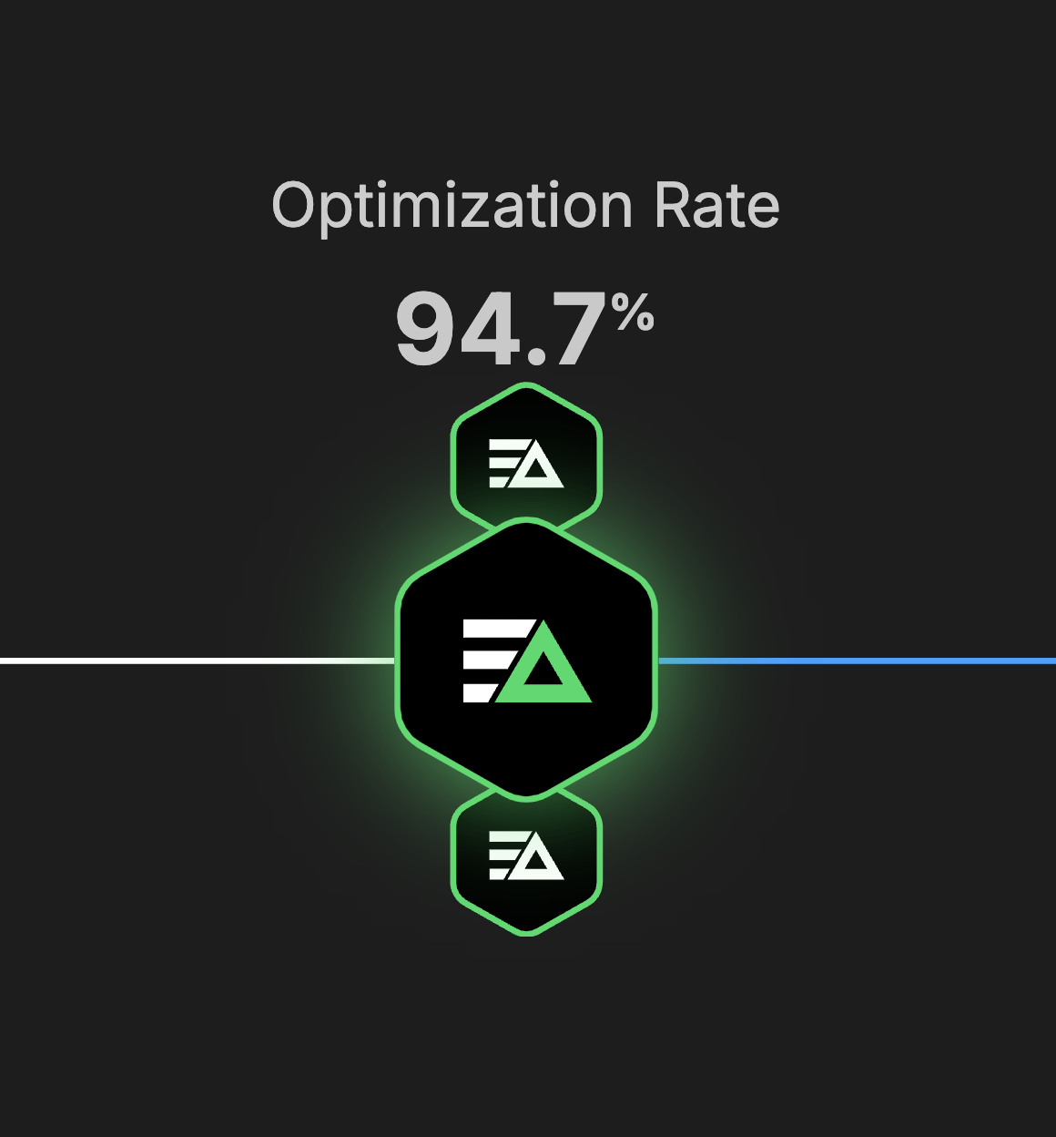 Unified Observability with Cutting-Edge Telemetry Pipelines
