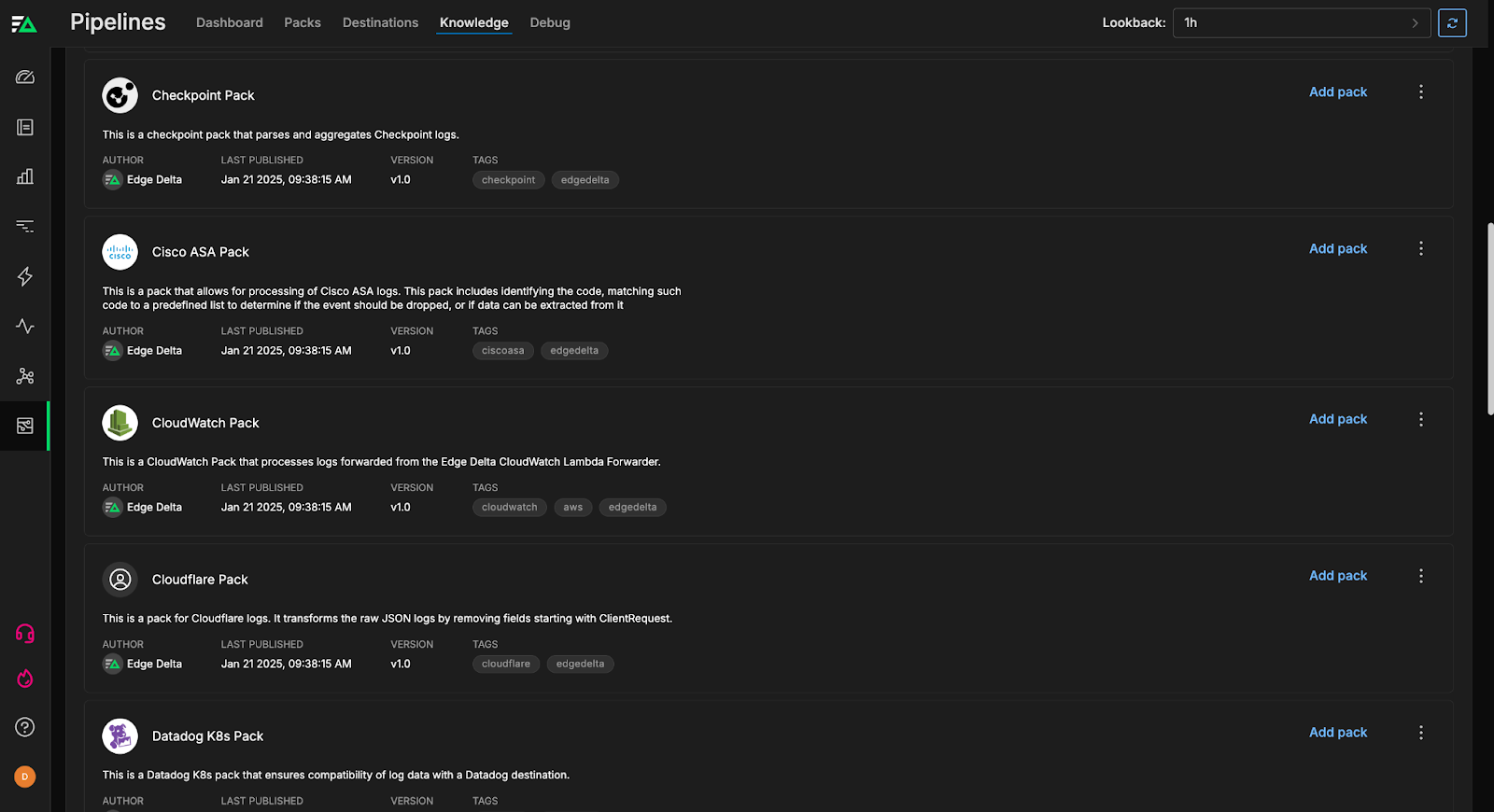 Defend Your Environment with Efficient Data Management