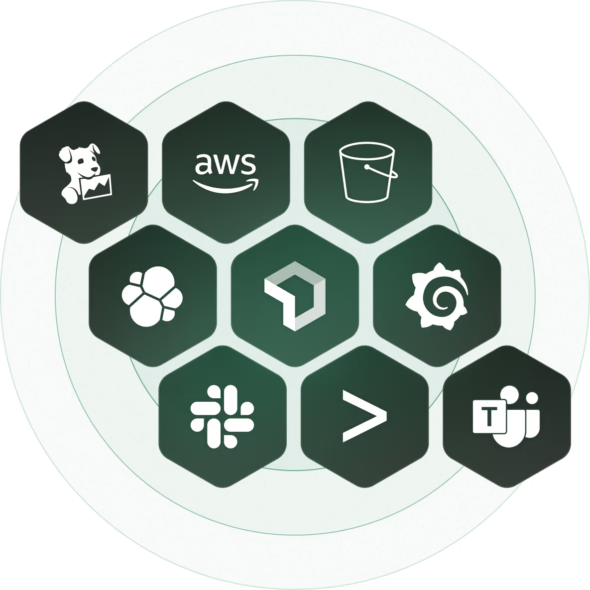 Securely Route Data from Source to Destination