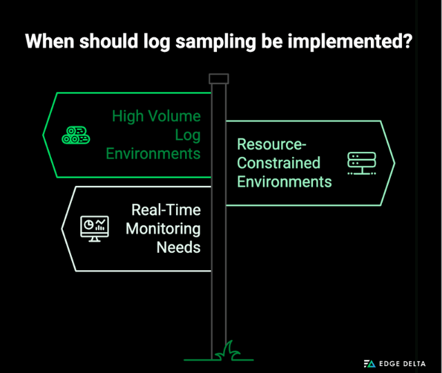 When should log sampling be implemented?
