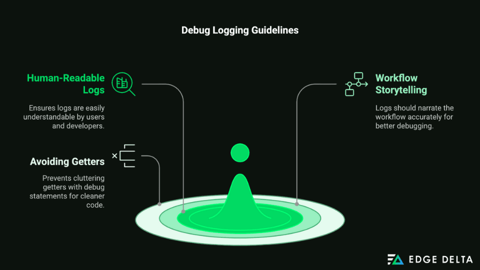 Debug Logging Guidelines