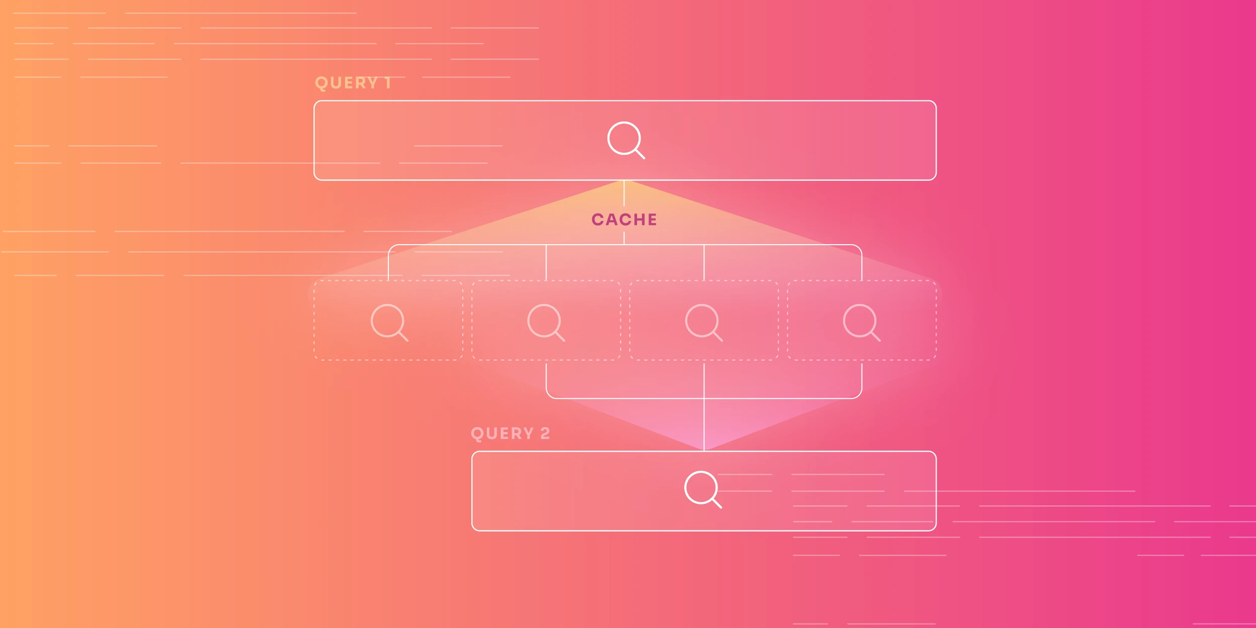 How we Increased the ClickHouse Query Performance by 20x with an Application Layer Cache