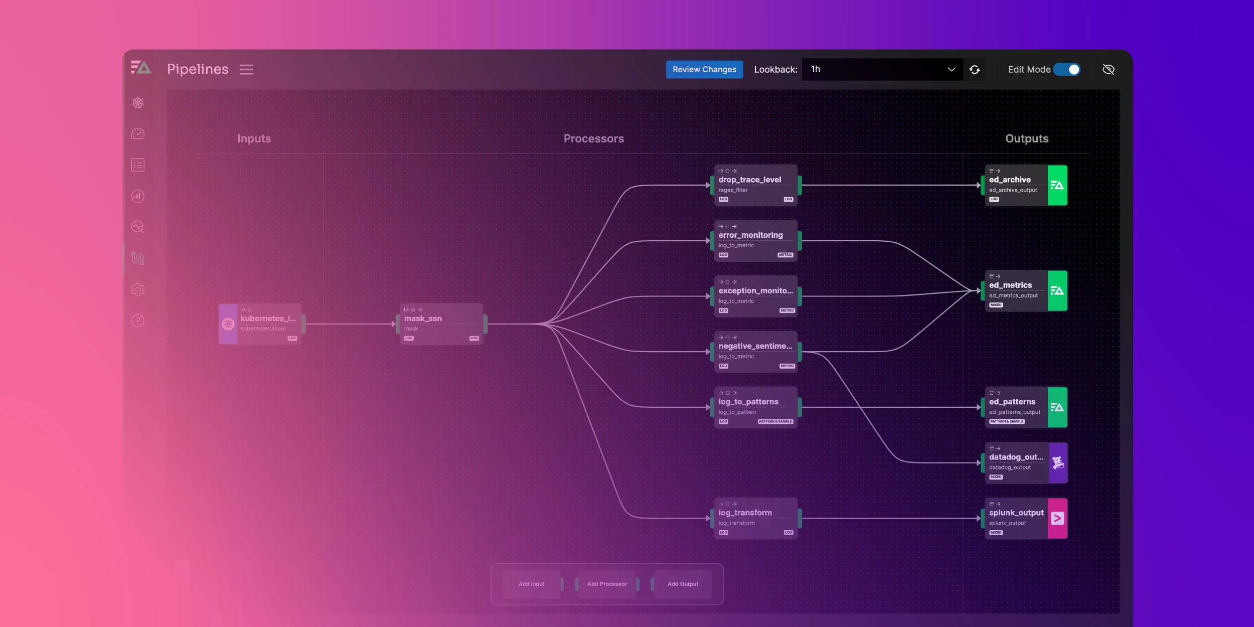 Elevating Observability with Thoughtful UX and Engineering Excellence