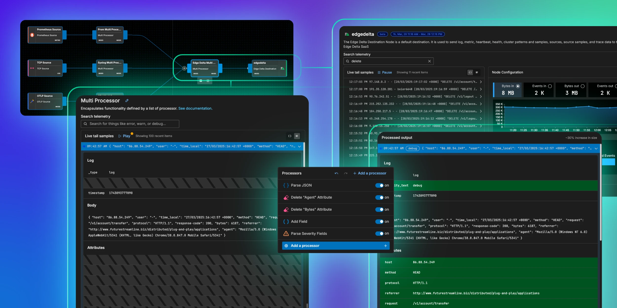 blog-banner_multi-proc-node-live-cap_native