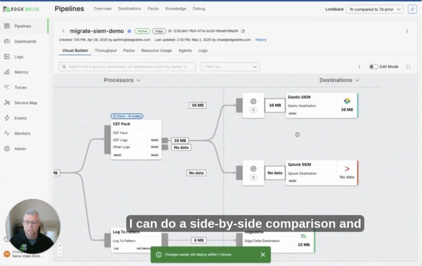 Migrate SIEMs Easily and Efficiently