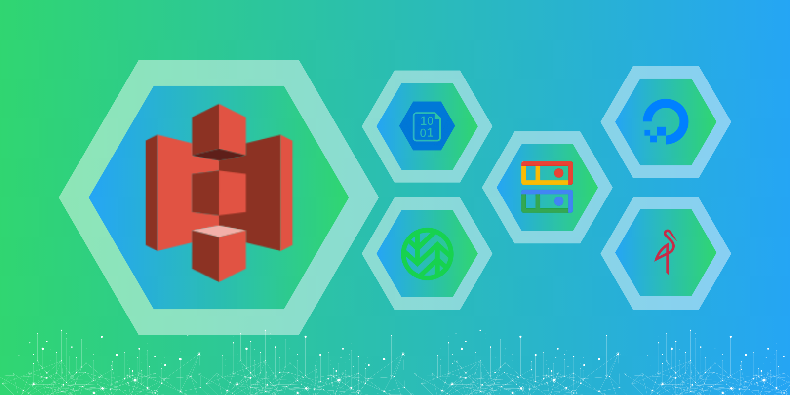 S3 Object Storage Service Alternatives