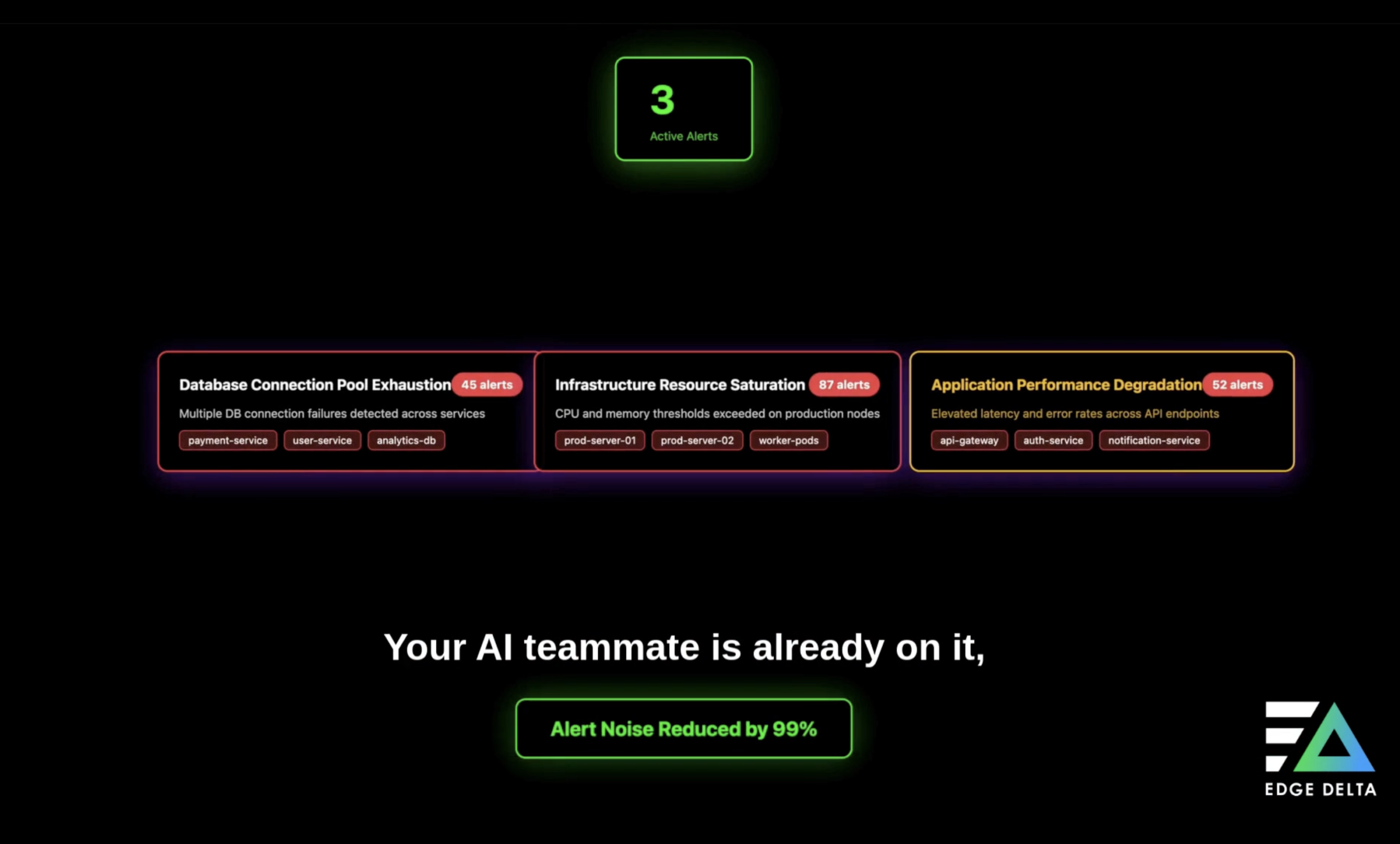 AI Teammates Alert Storm