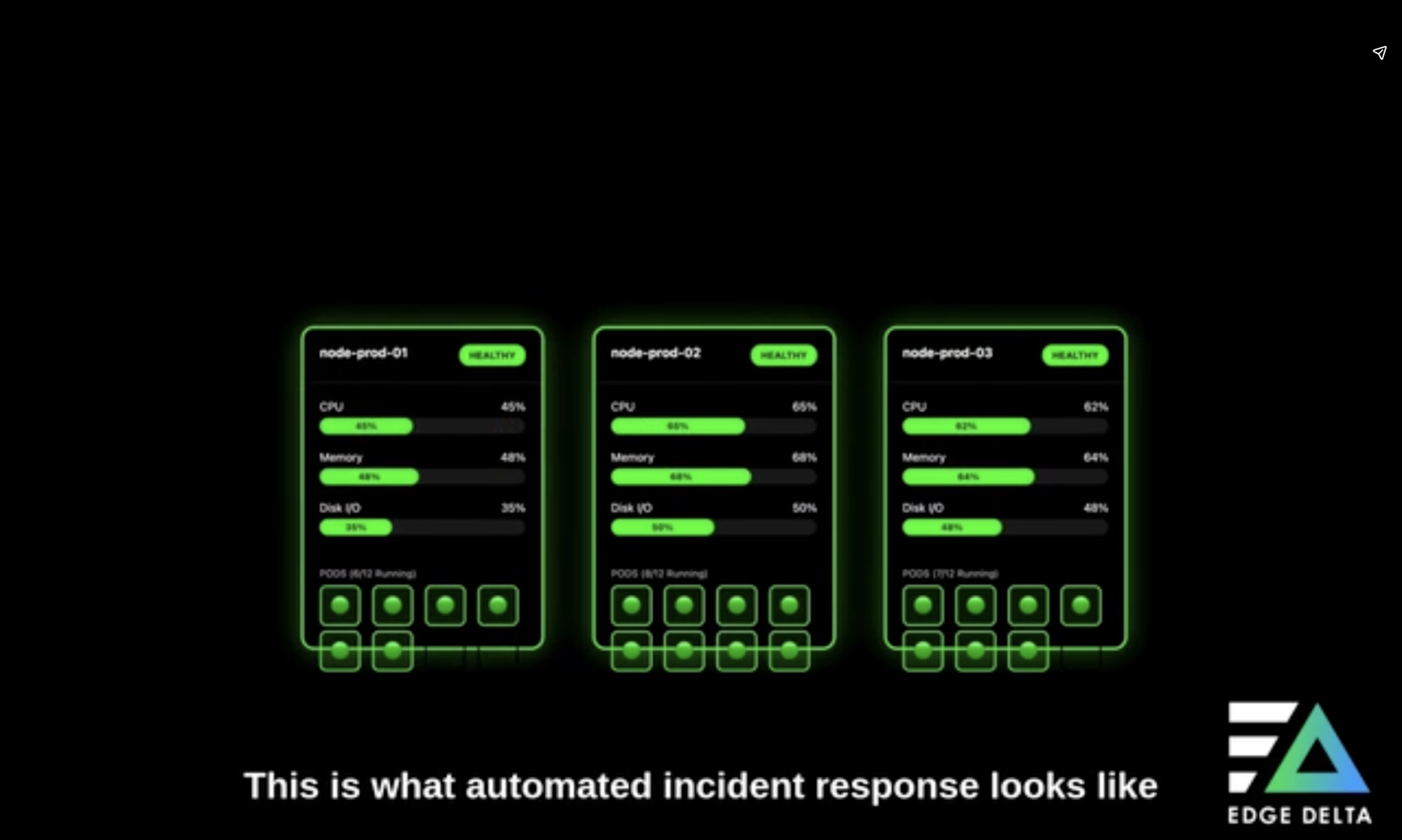 AI Teammates Kubernetes Resource Pressure