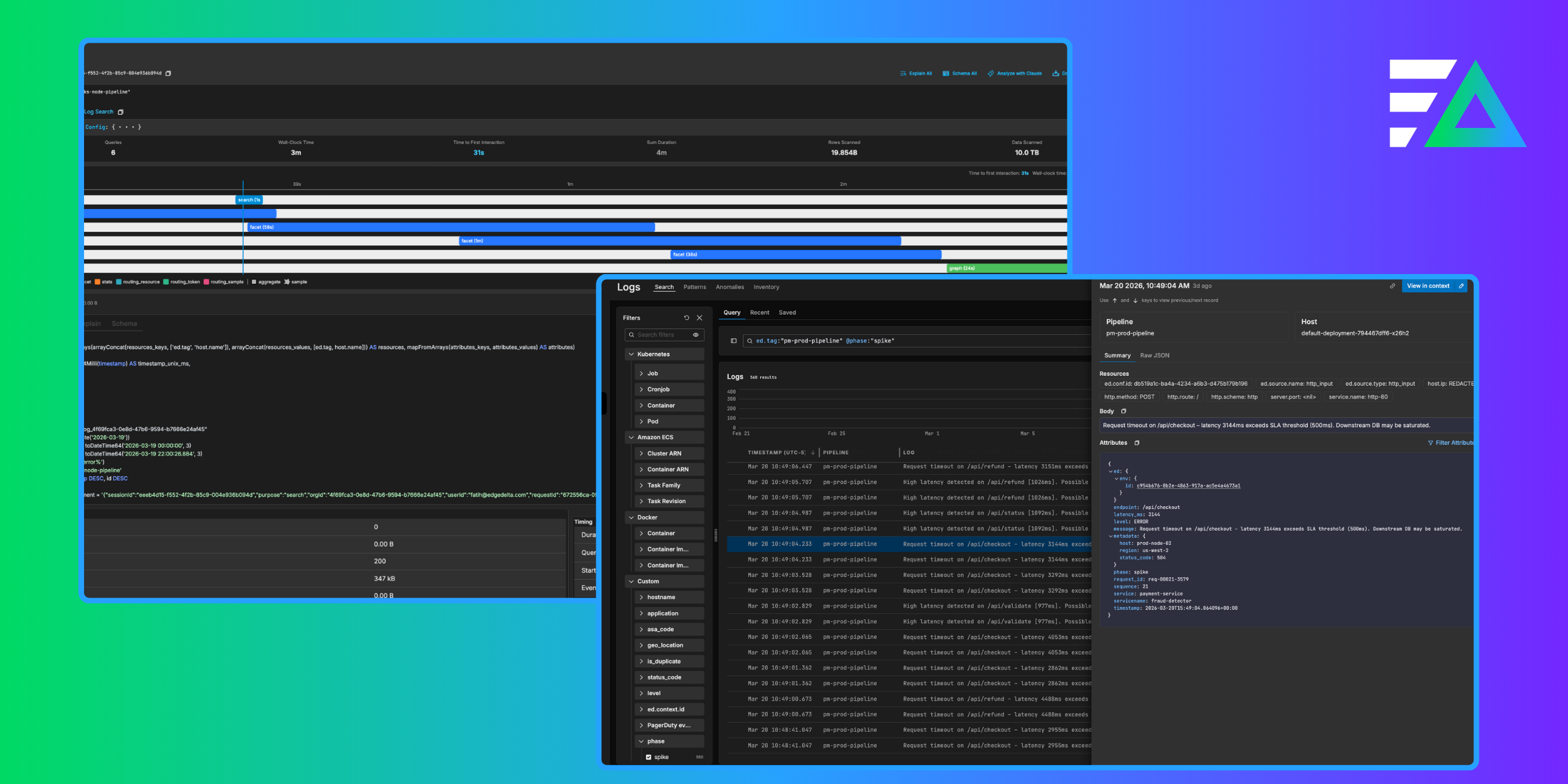 The Art of Making Performance Problems Impossible to Ignore