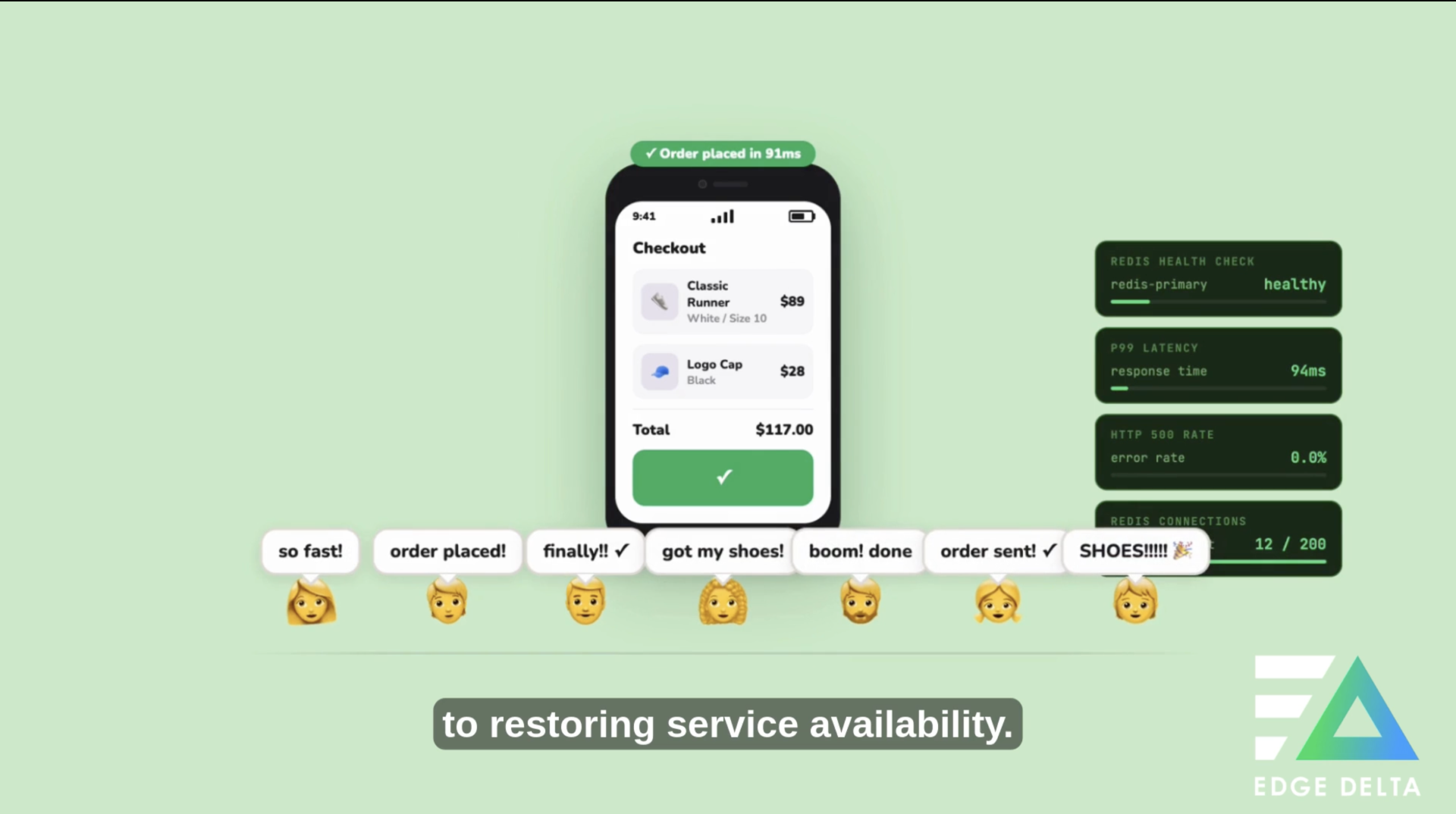 Redis Caching Troubleshooting Animation