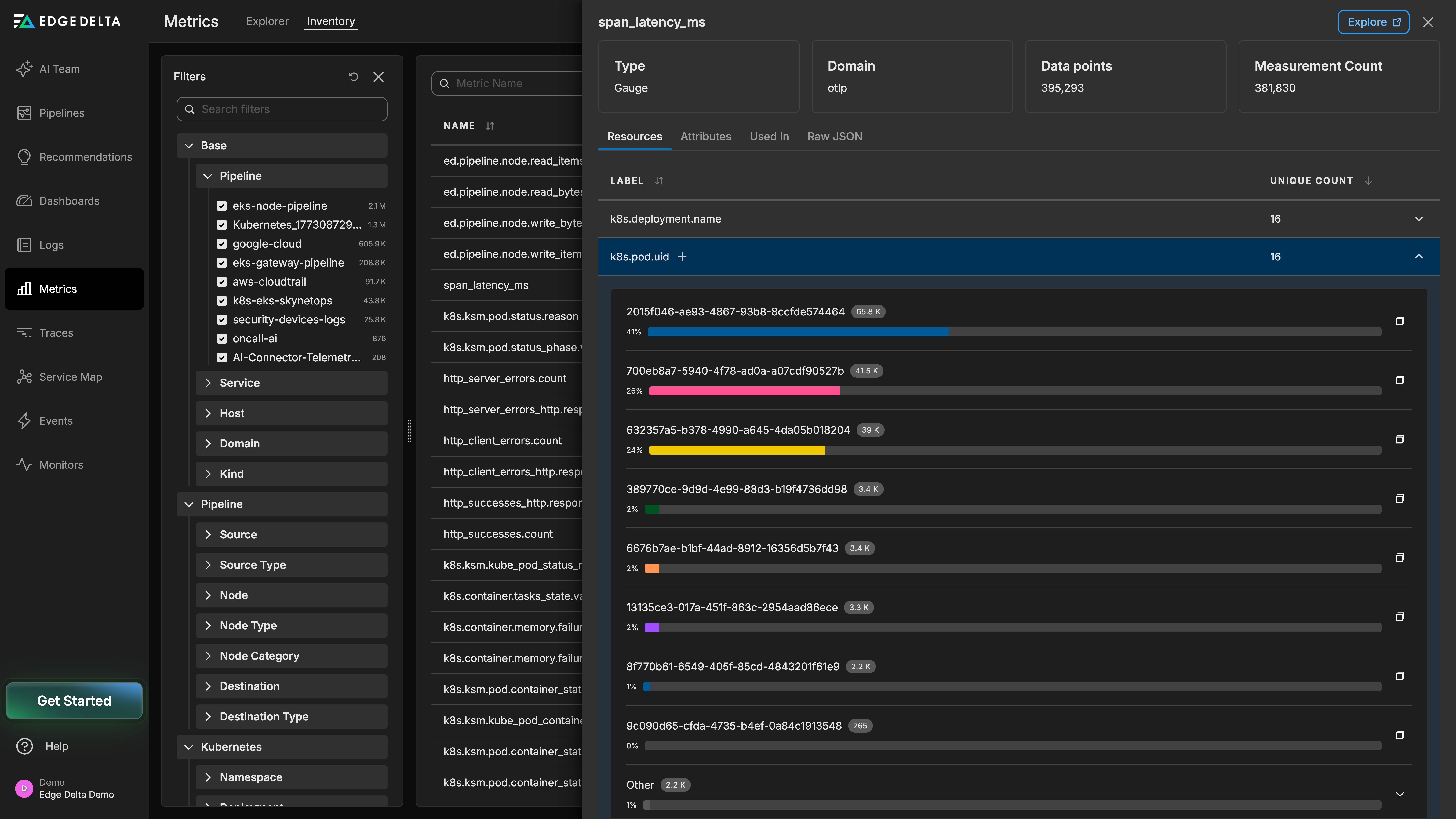 Edge Delta Metrics Inventory showing span_latency_ms metric with pipeline filters and cardinality breakdown by k8s pod