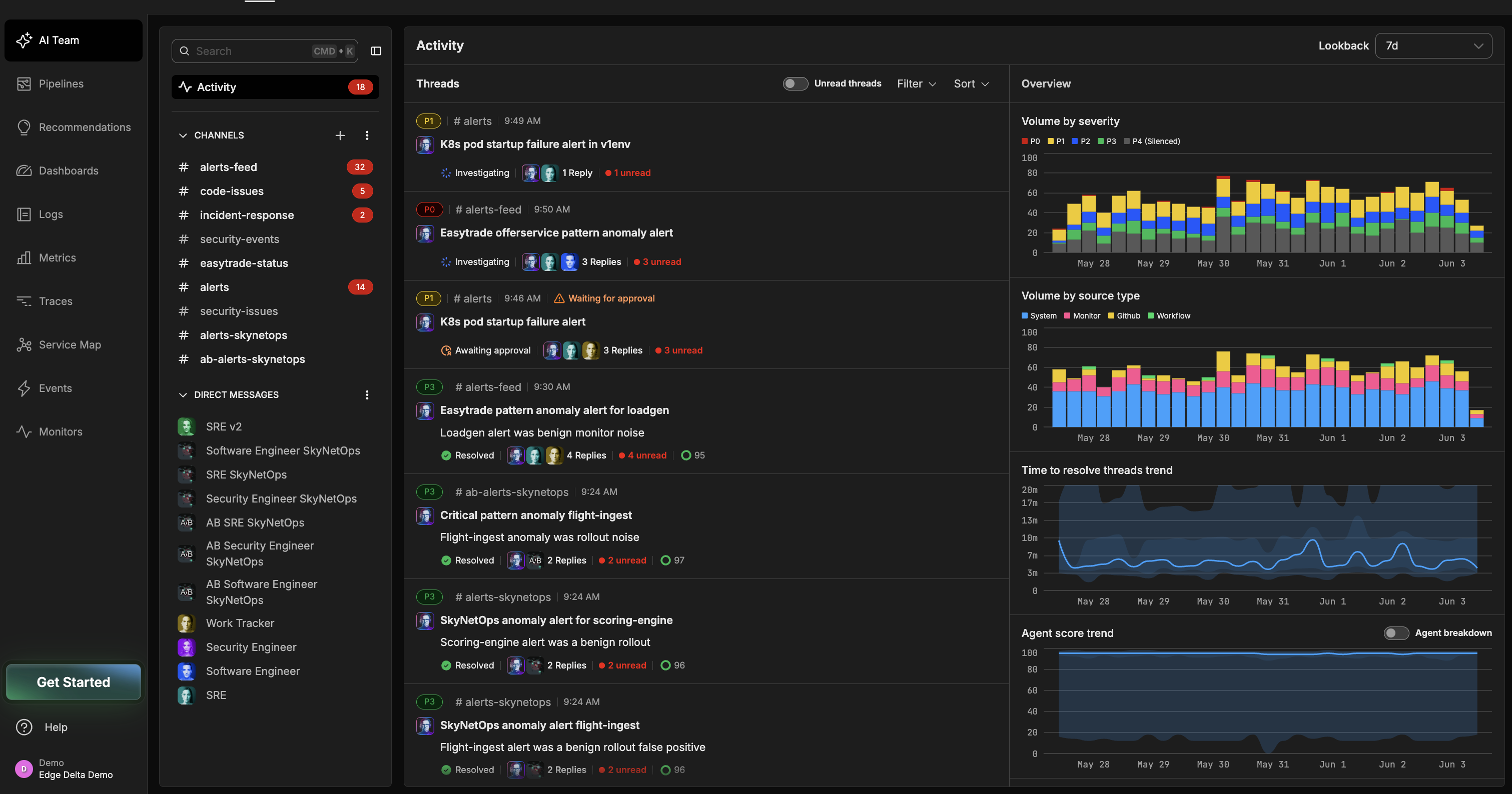 Edge Delta dashboard preview