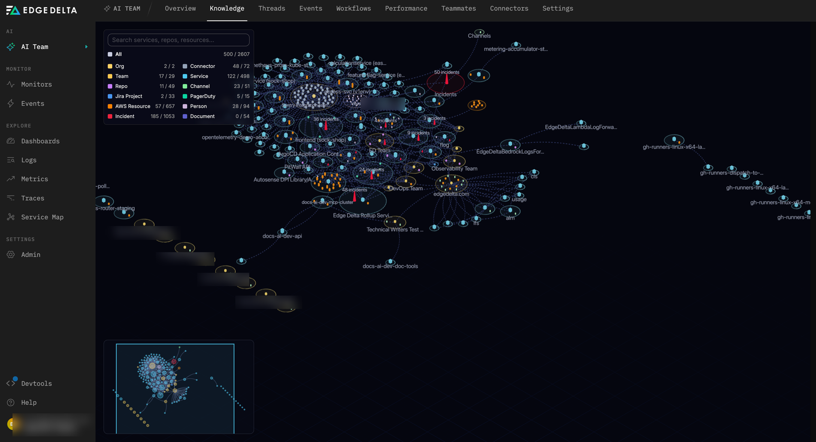 The Knowledge page: your environment rendered as a 3D graph of services, repositories, teams, incidents, and their relationships, discovered automatically from connected tools.