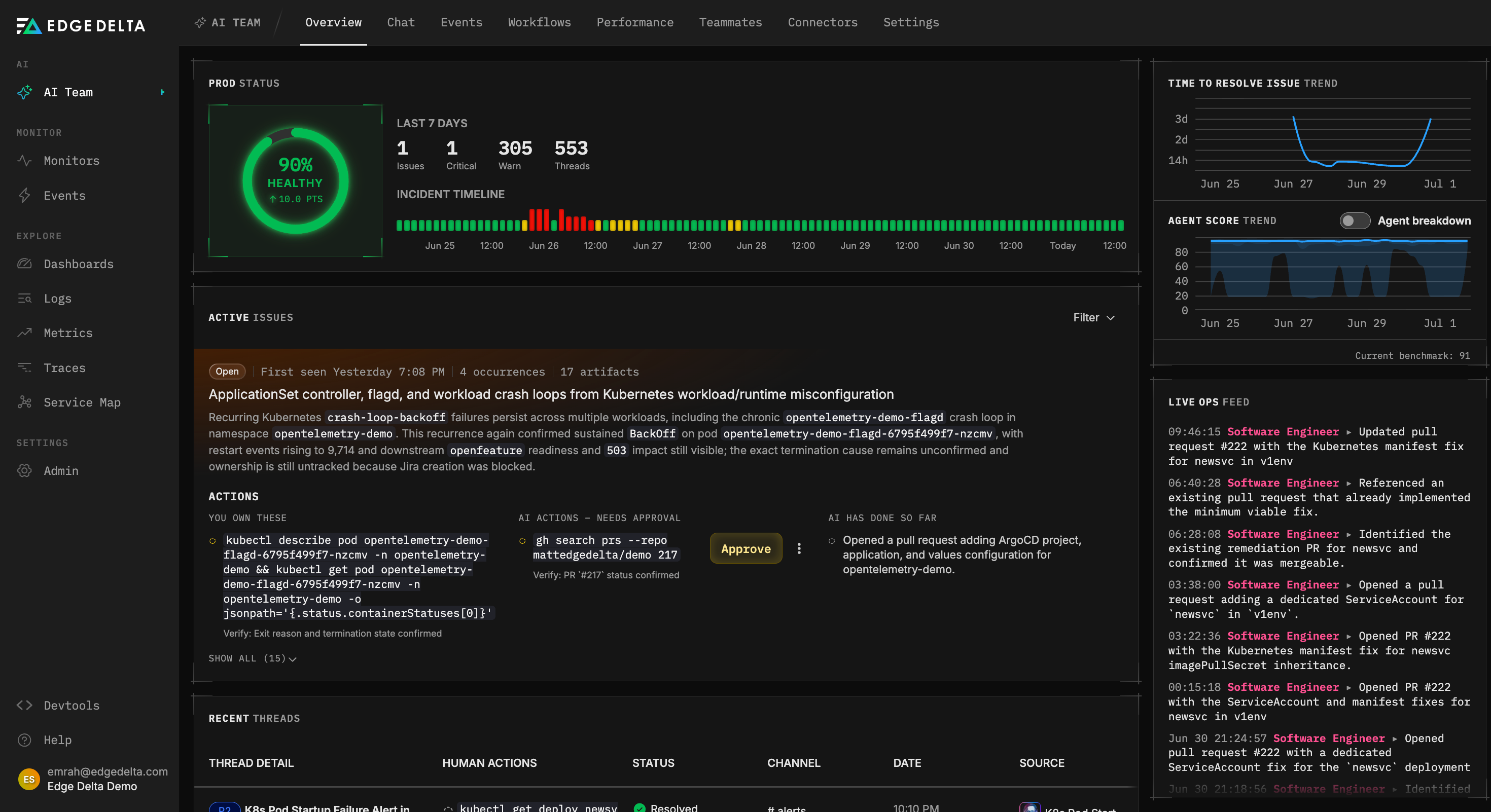 The Edge Delta AI Overview page showing Prod Status, active Issues, and the live ops feed
