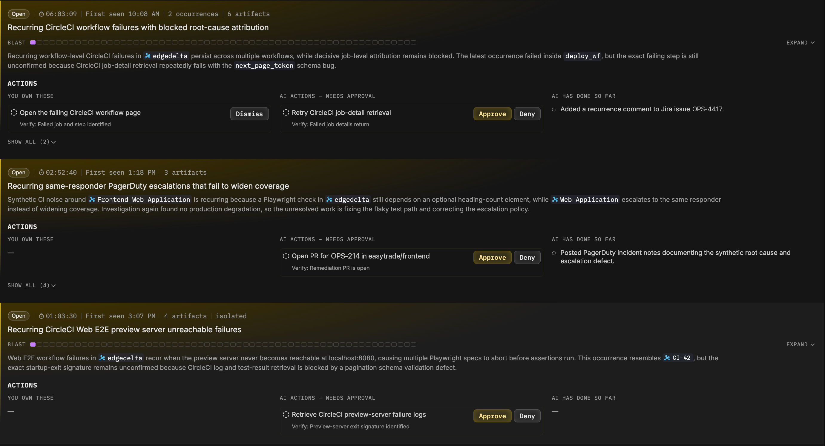 Issues list with AI actions waiting for approval, each carrying a verify condition and Approve and Deny buttons, next to actions the AI already completed