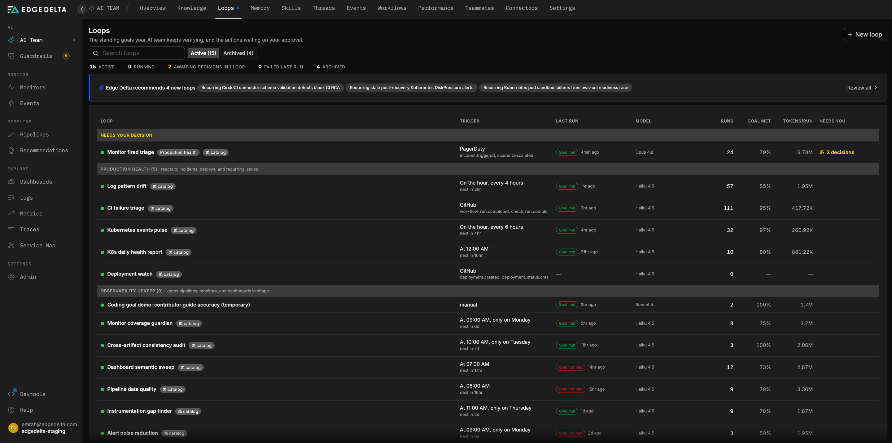 The Loops page listing active loops grouped under Needs your decision, Production health, and Observability upkeep, with trigger, last run, goal met rate, and tokens per run for each