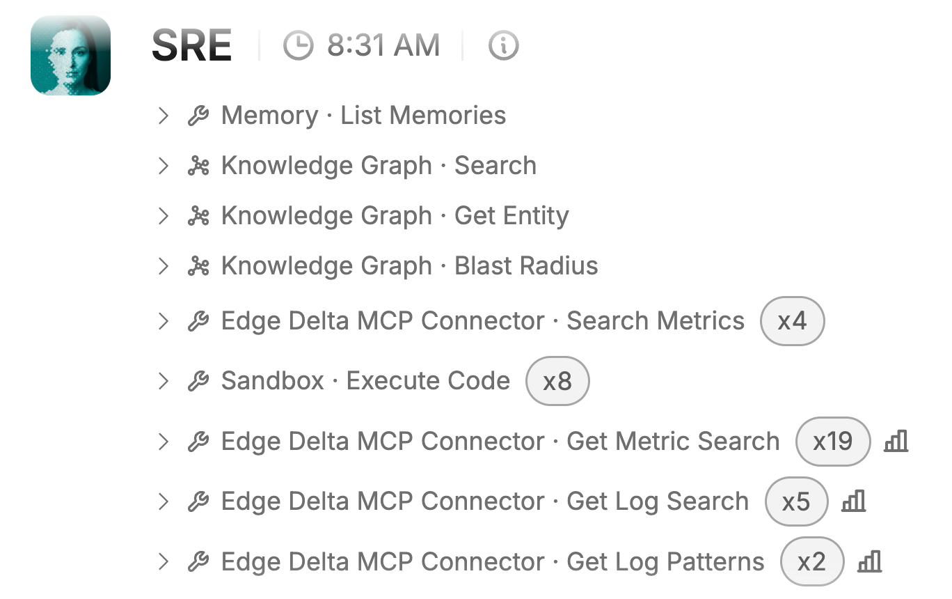 AI SRE Teammate steps: listing memories, searching the knowledge graph, then running metric searches, log searches, and log pattern queries