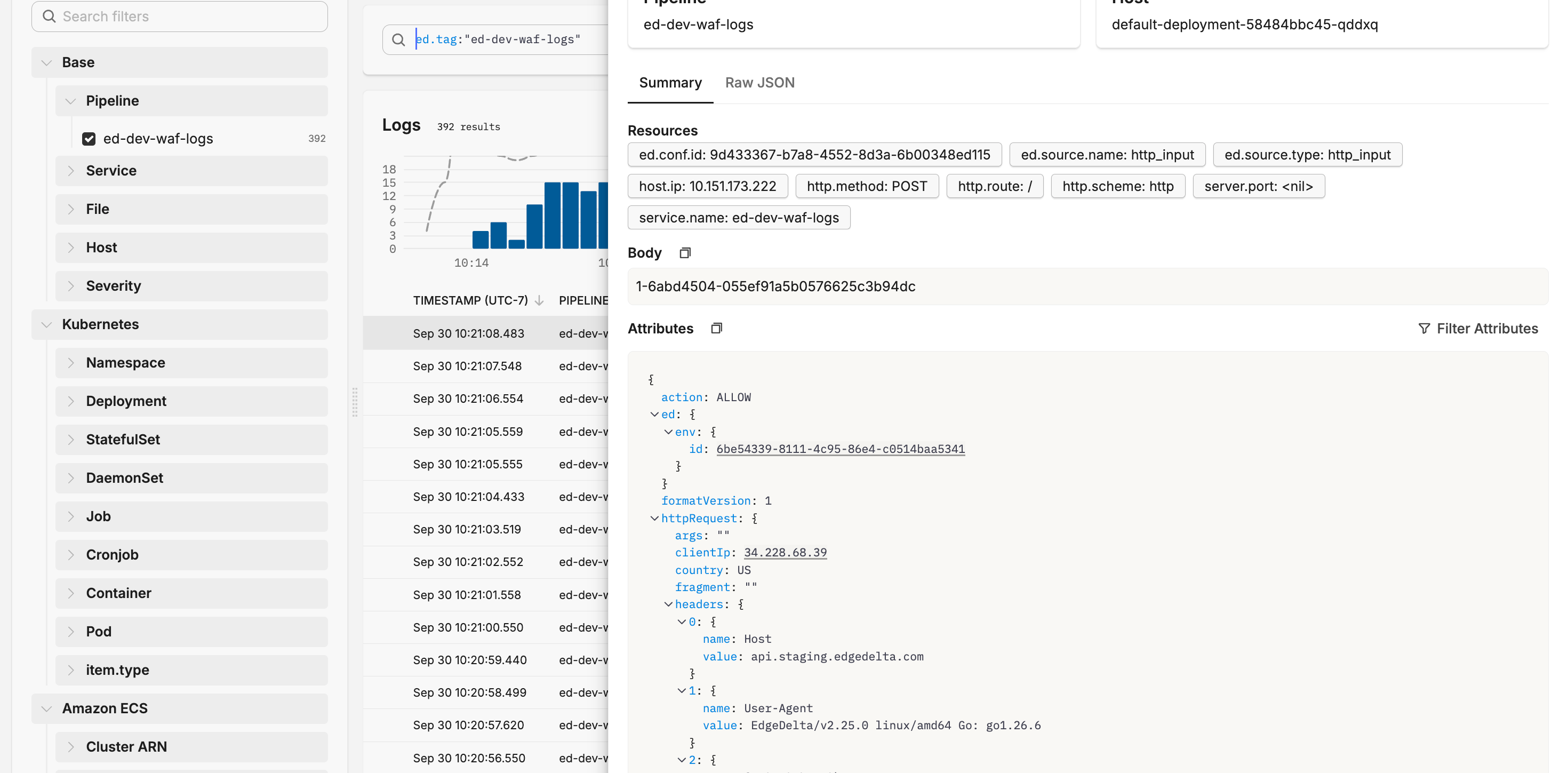 Edge Delta log search with filters, timeline, log results, and a detail panel showing resources, body, and nested attributes