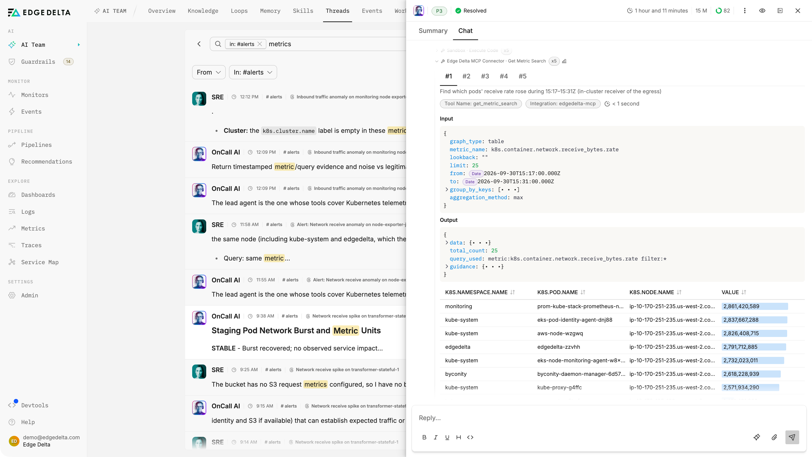 AI Team search results for metrics next to an SRE Teammate step that queried pod receive rates grouped by namespace, pod, and node, rendered as a ranked table