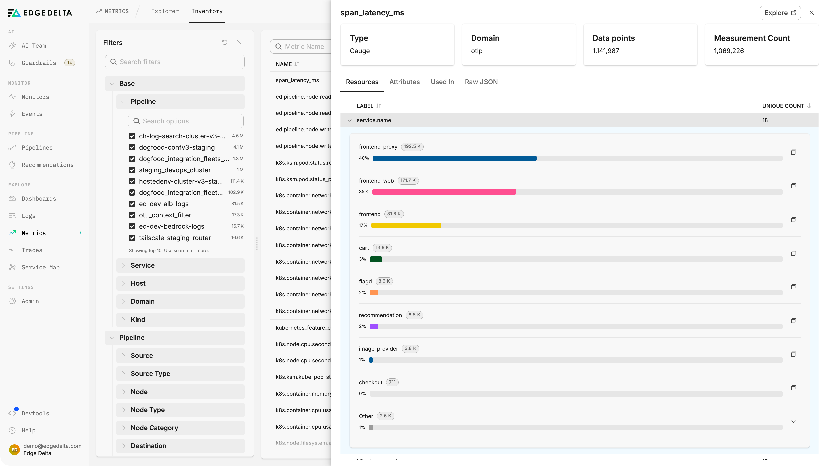 Edge Delta Metrics Inventory showing the span_latency_ms metric with pipeline filters and its label cardinality broken down by service