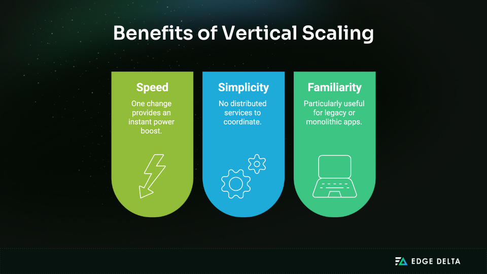 Benefits of Vertical Scaling