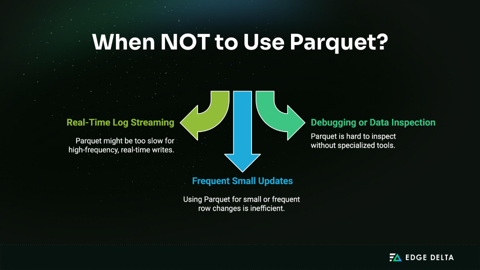 When Not to Use Parquet