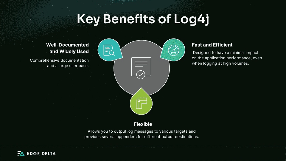 Log4j Benefits