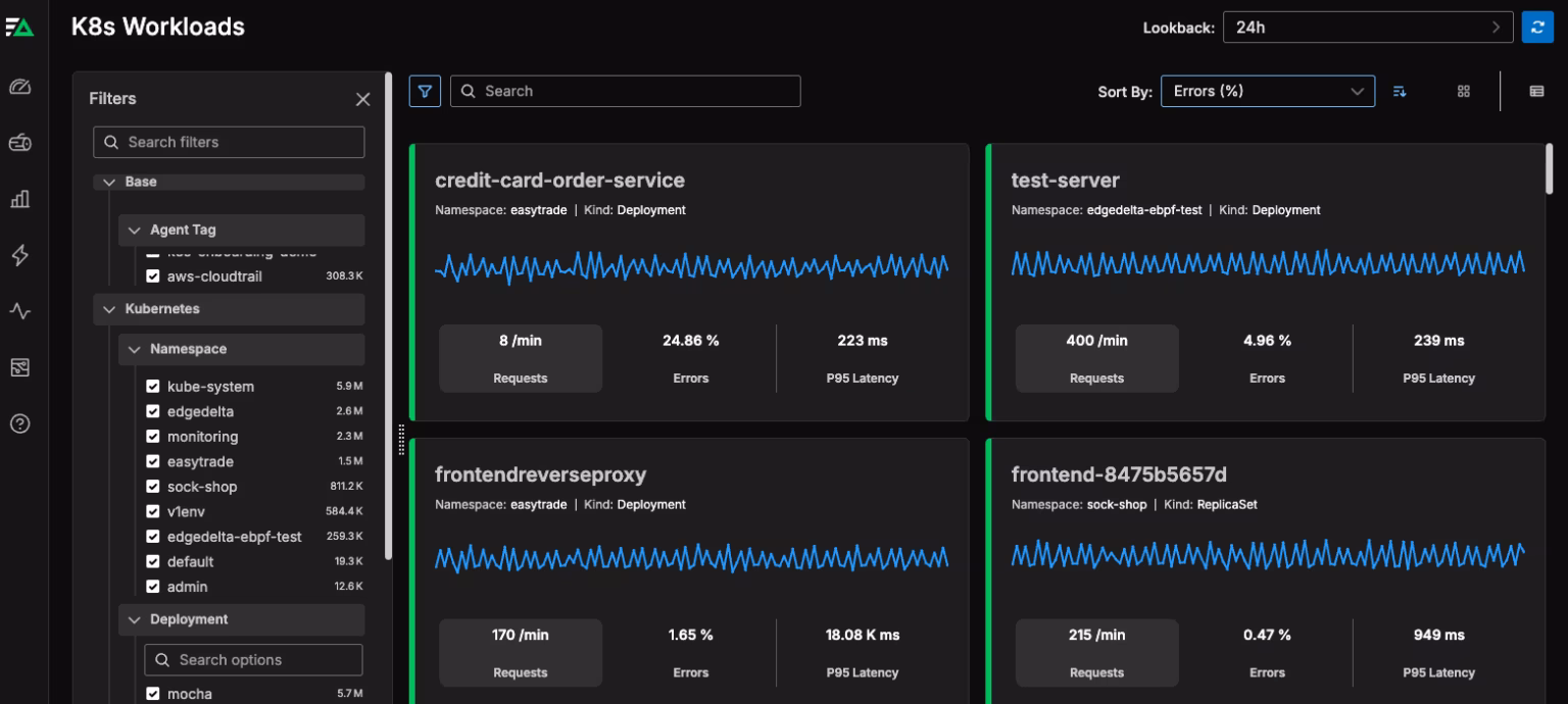 Edge-based monitoring