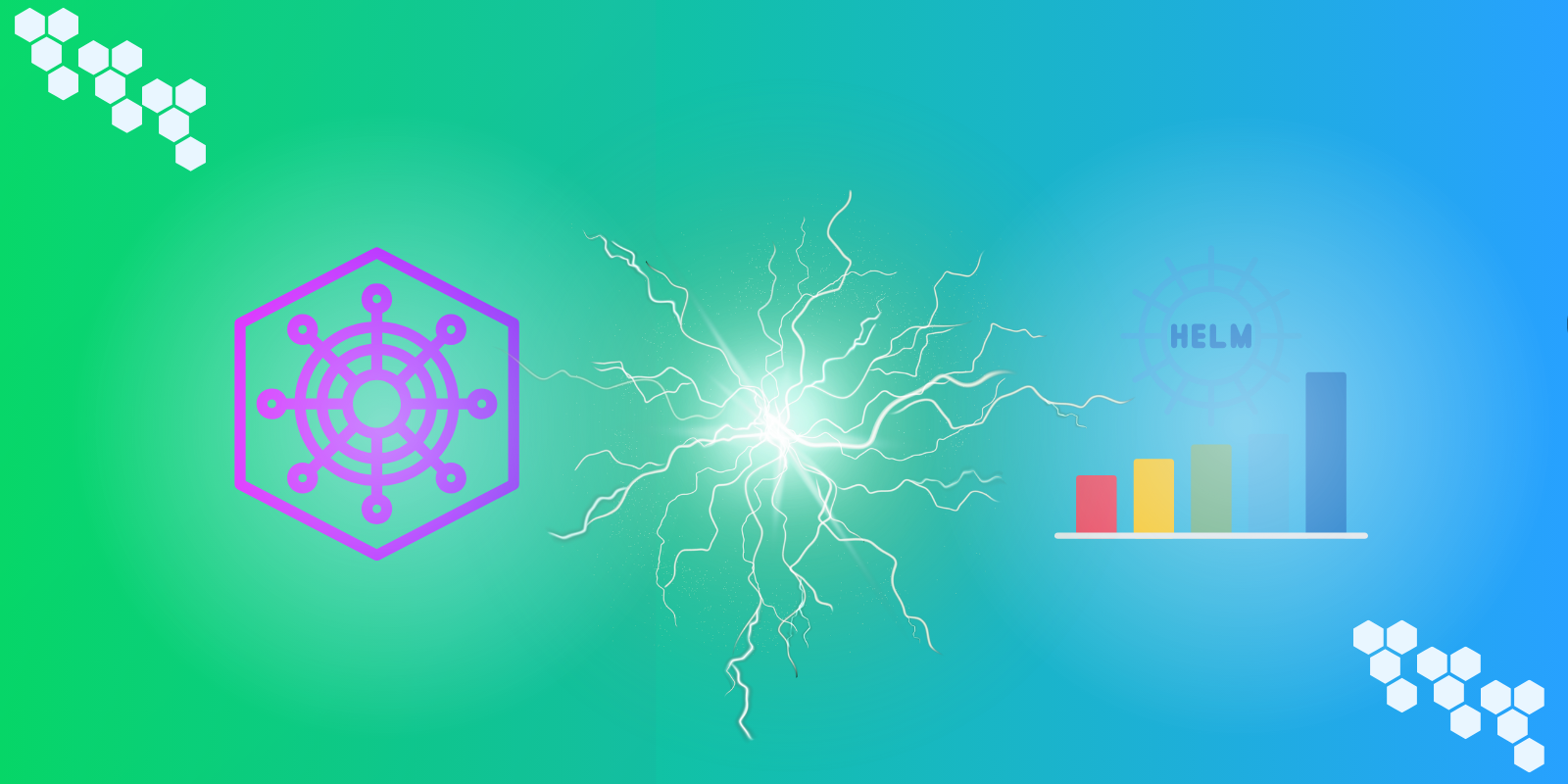 Kubernetes Operator vs HELM